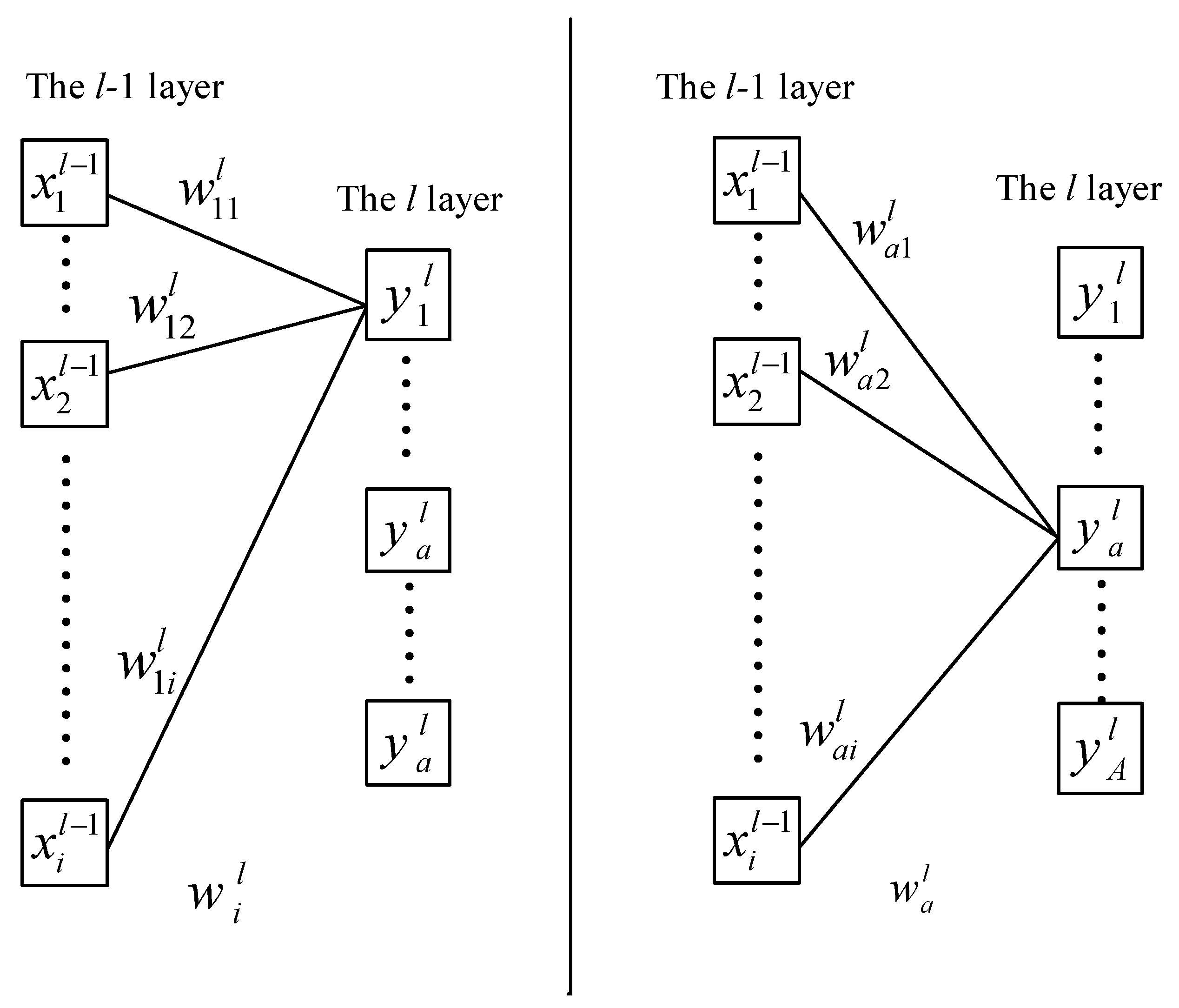 Buildings 13 01976 g005