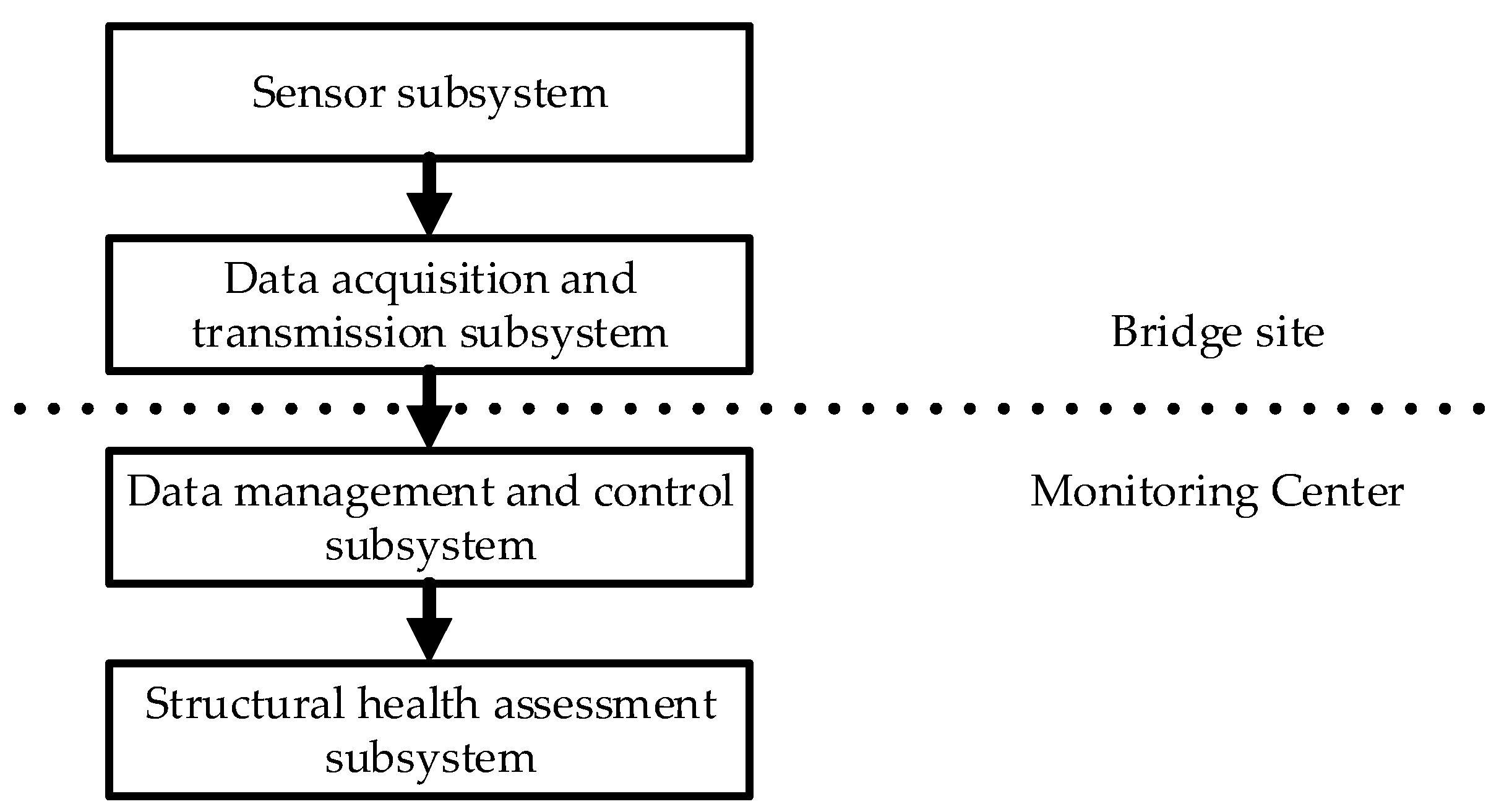 Buildings 13 01976 g007