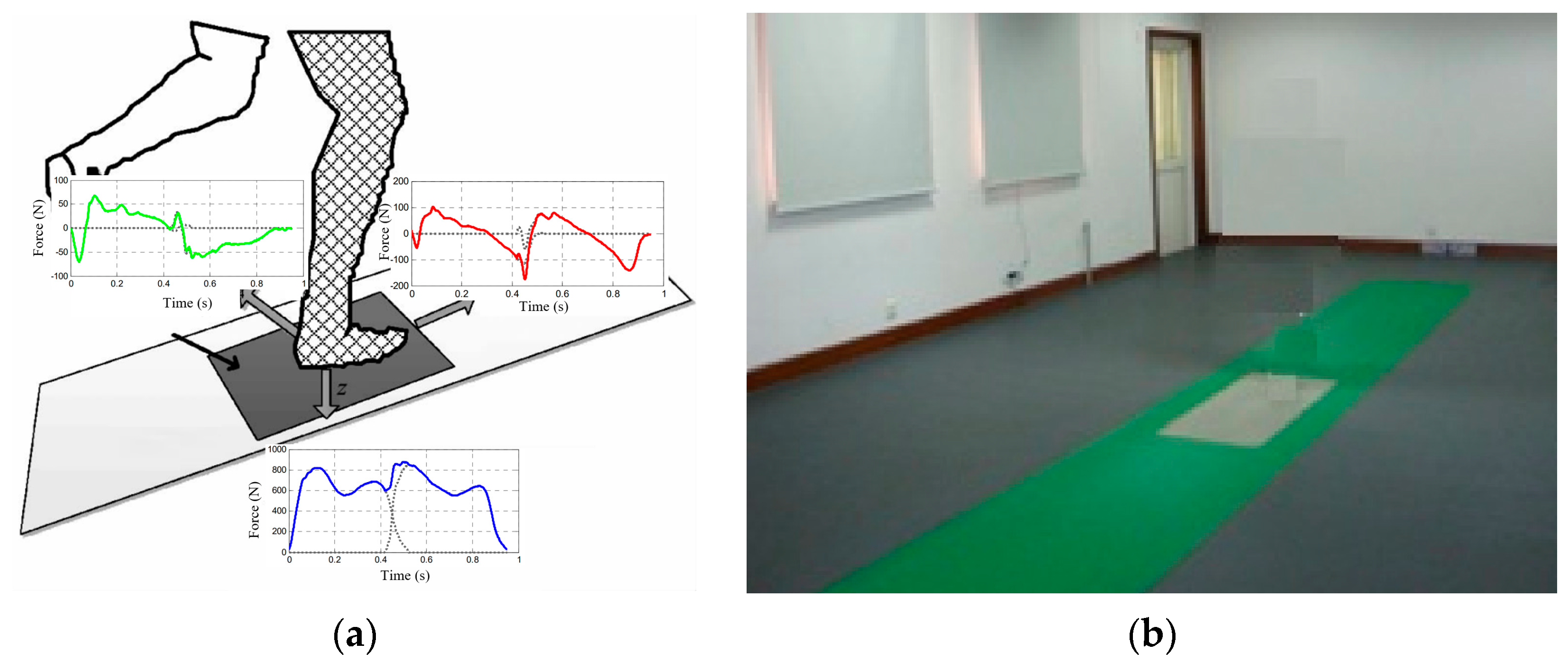 Buildings 13 01977 g001 Buildings 13 01977 g001