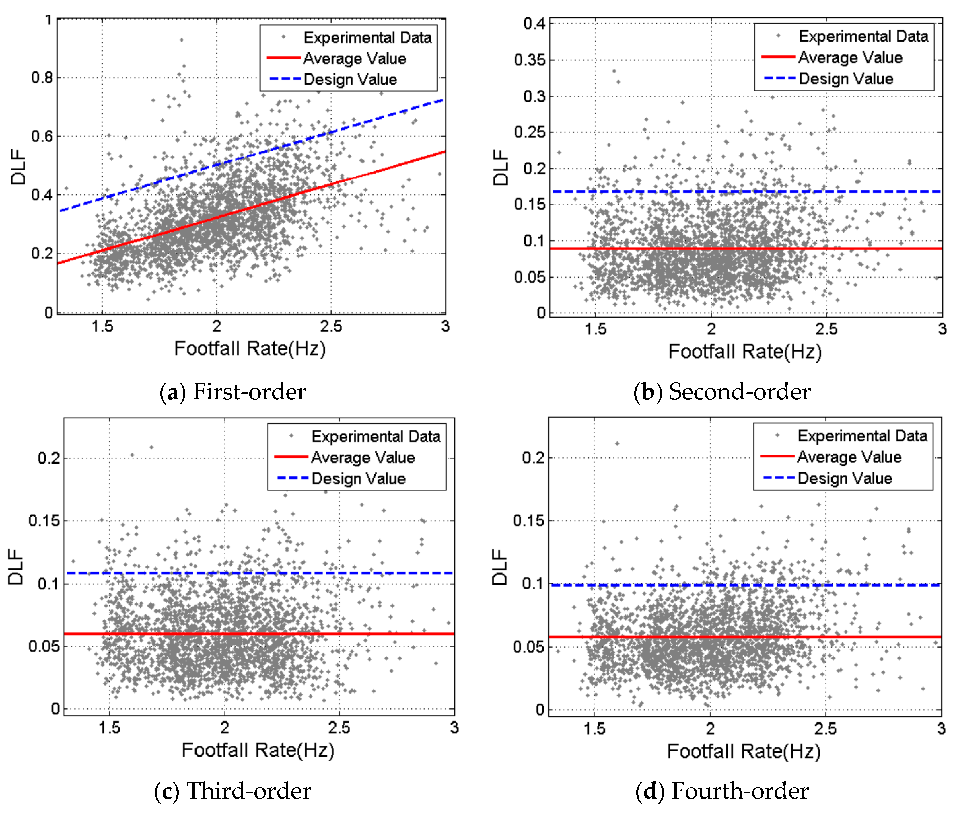 Buildings 13 01977 g004 Buildings 13 01977 g004