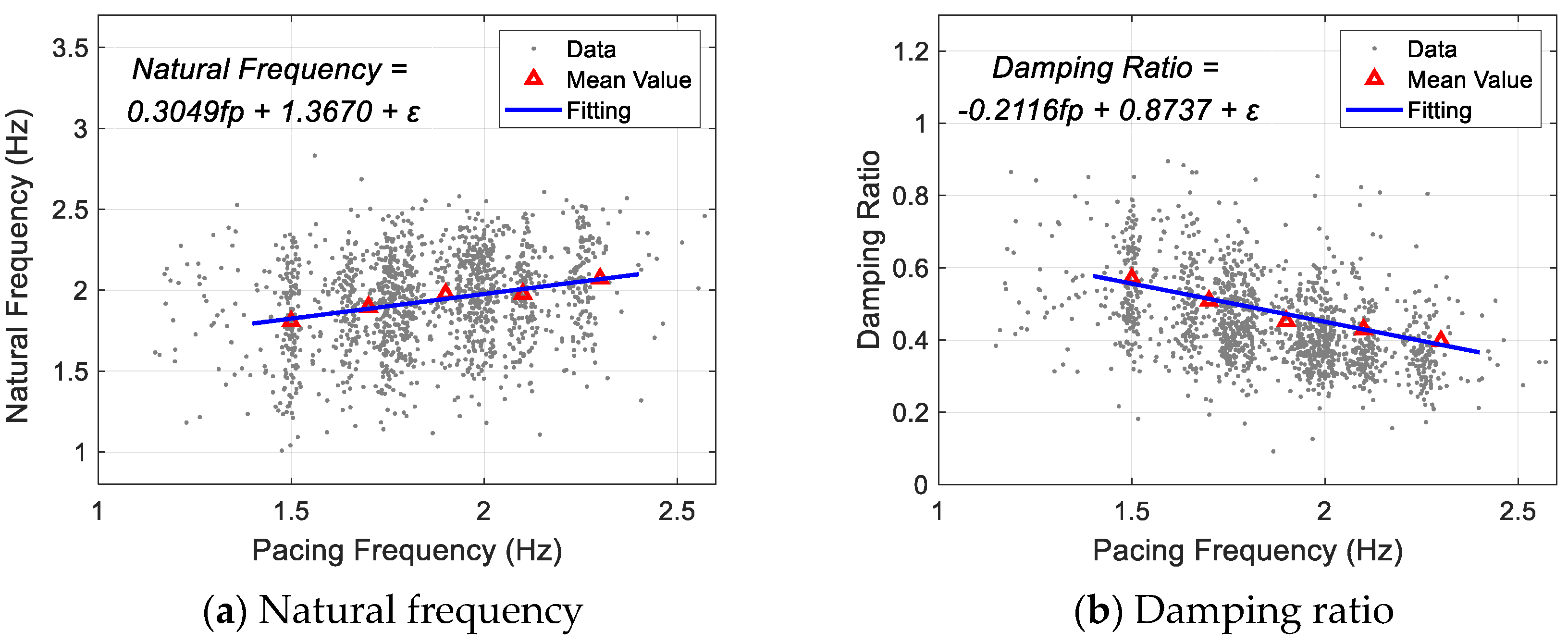 Buildings 13 01977 g005 Buildings 13 01977 g005