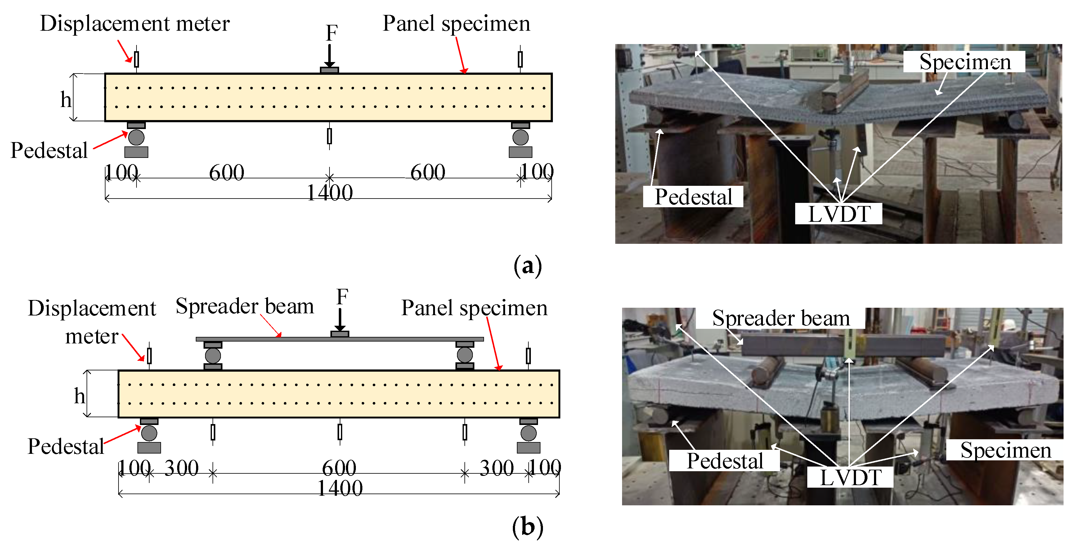 Buildings 13 01978 g003