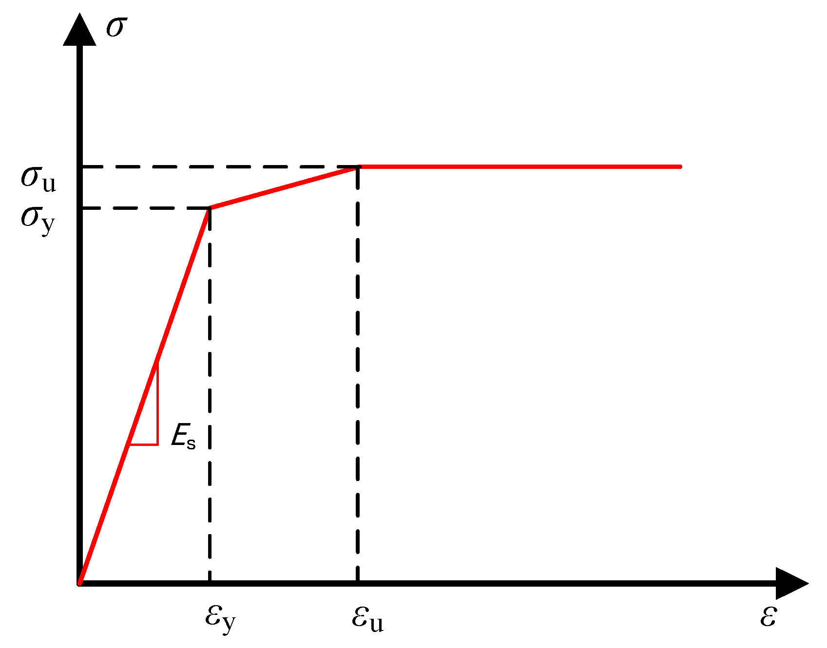 Buildings 13 01978 g011
