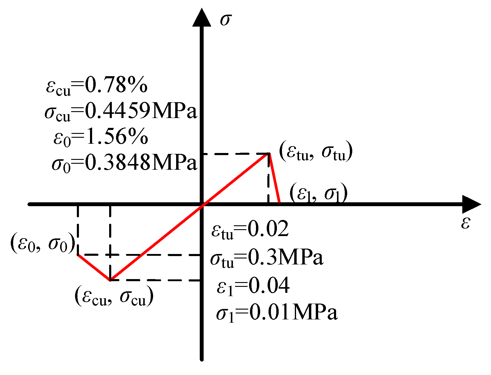Buildings 13 01978 g012