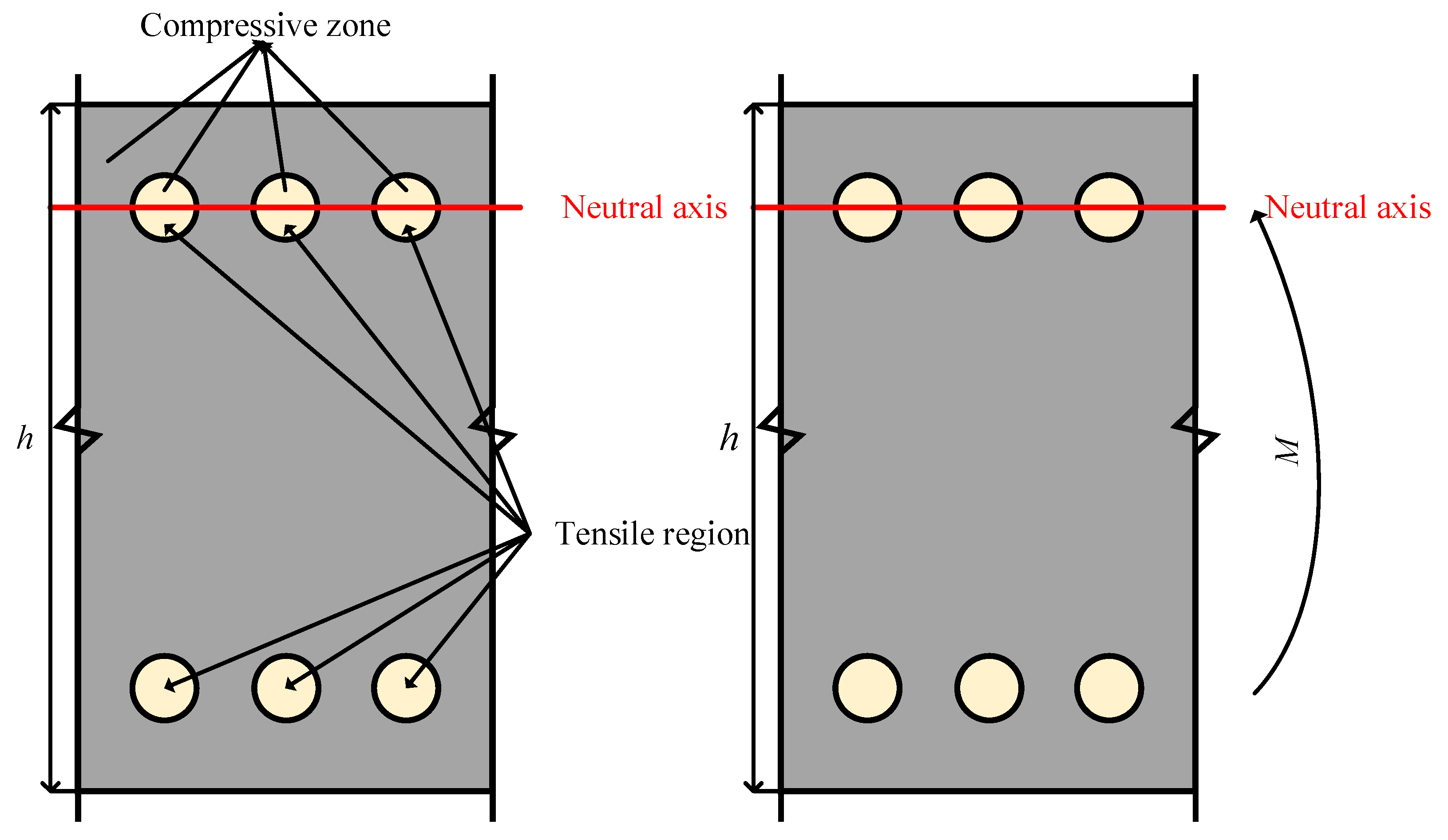 Buildings 13 01978 g016