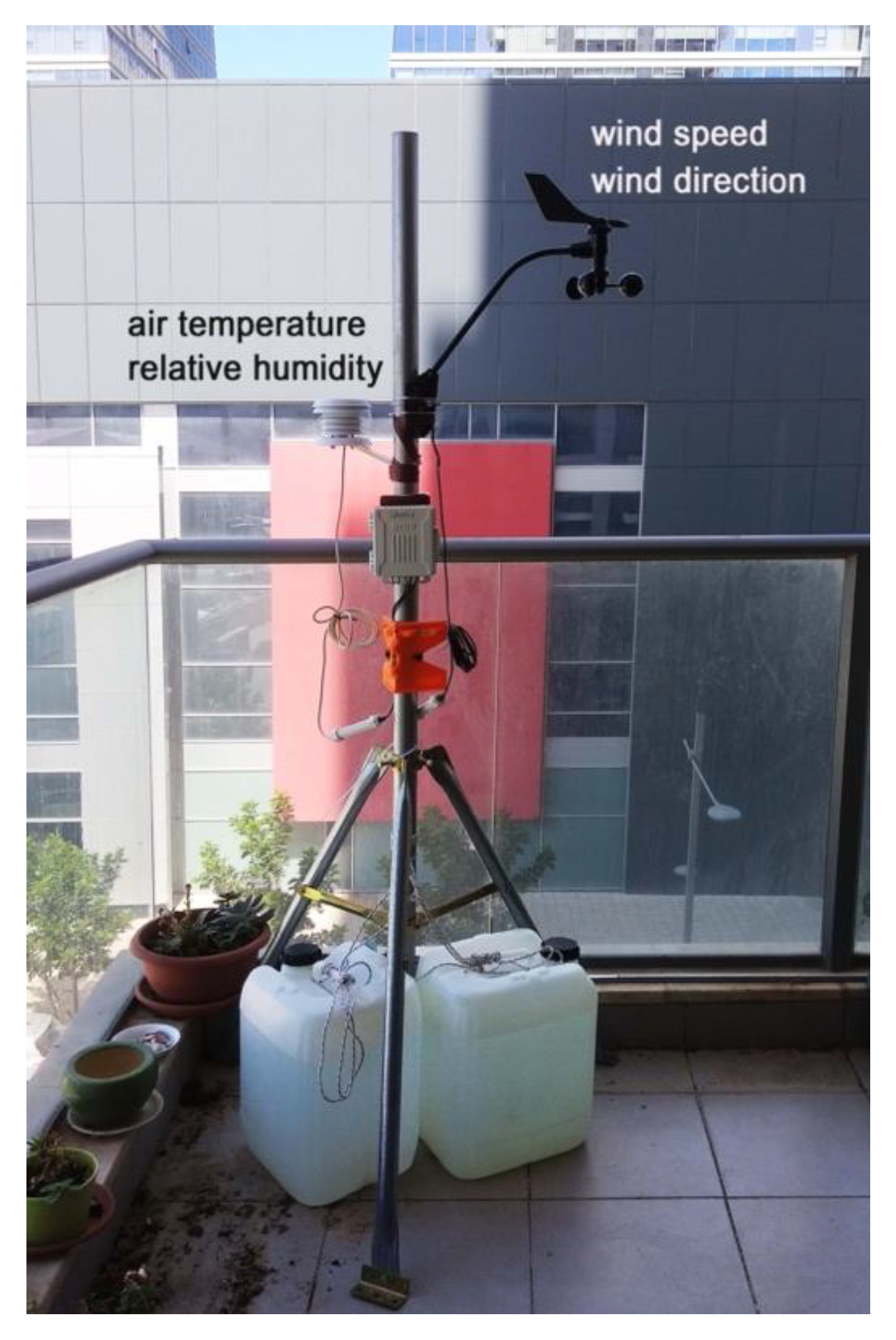 Buildings 13 01979 g006