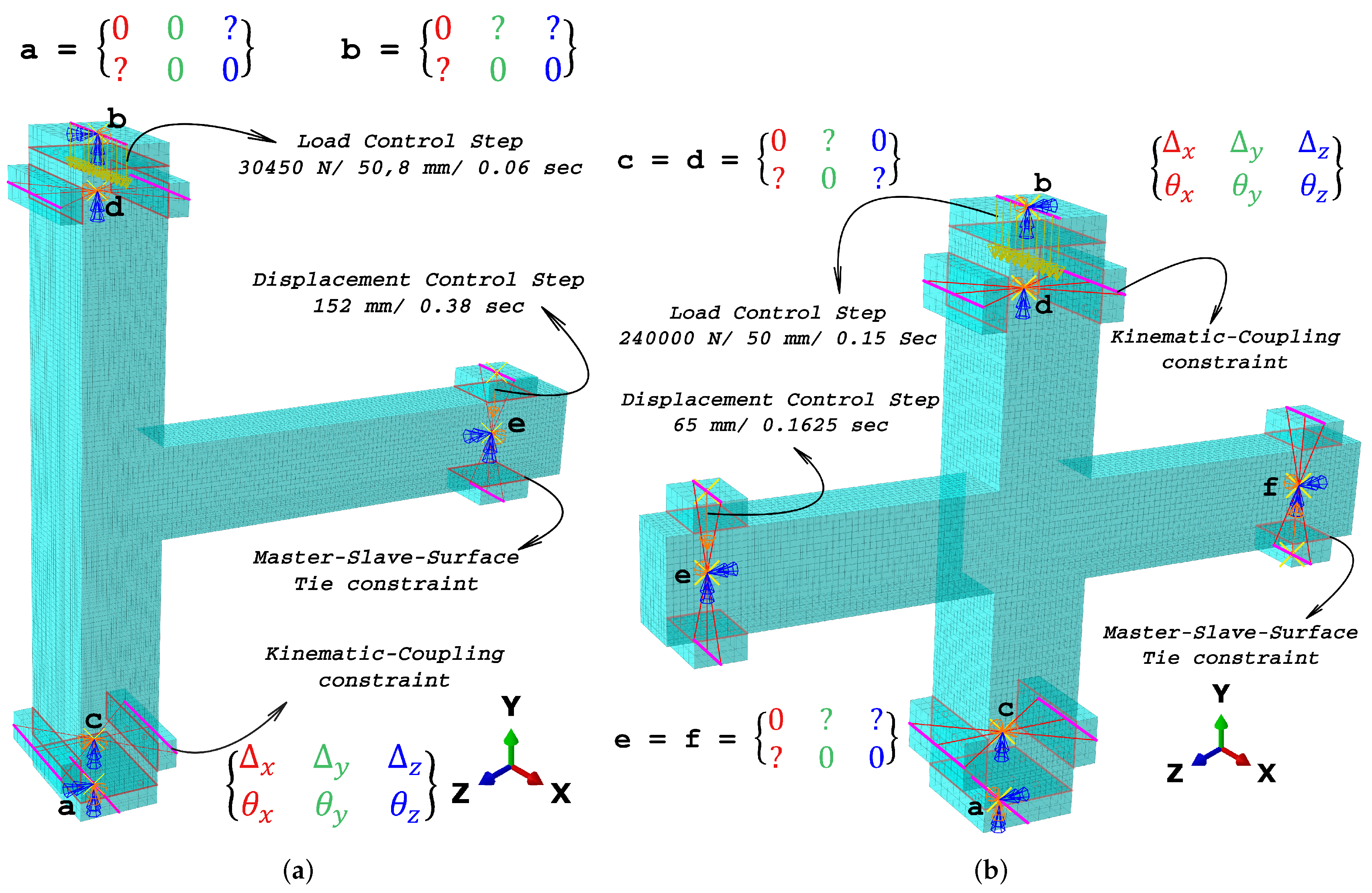 Buildings 13 01980 g005