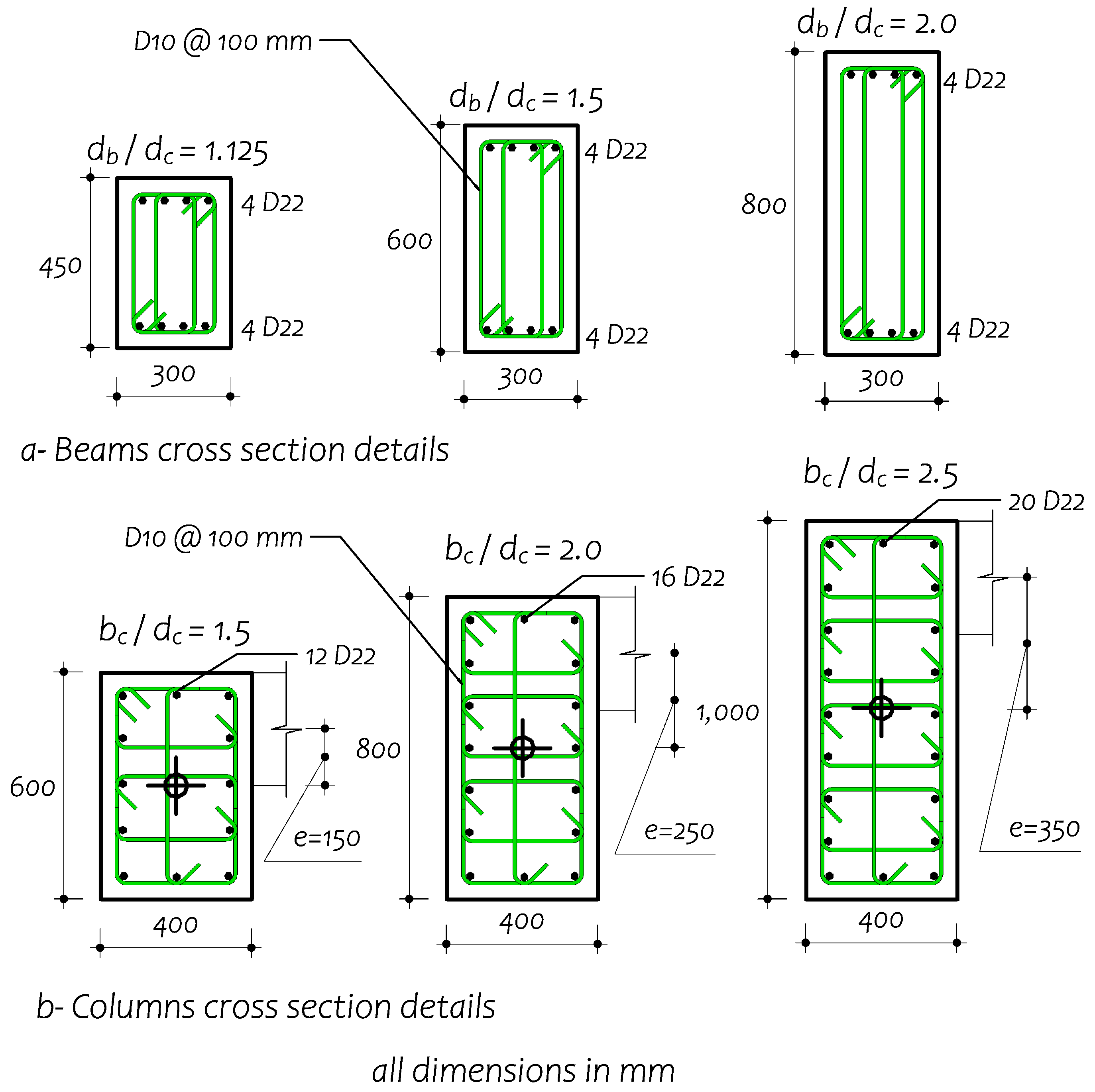 Buildings 13 01980 g007