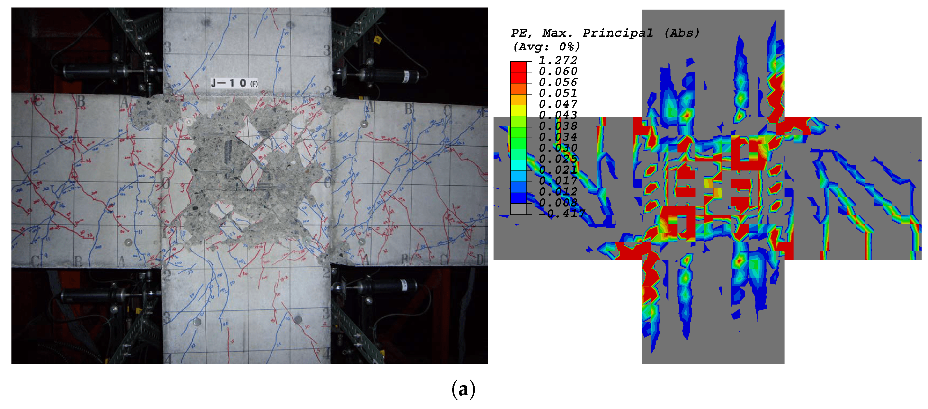 Buildings 13 01980 g012a