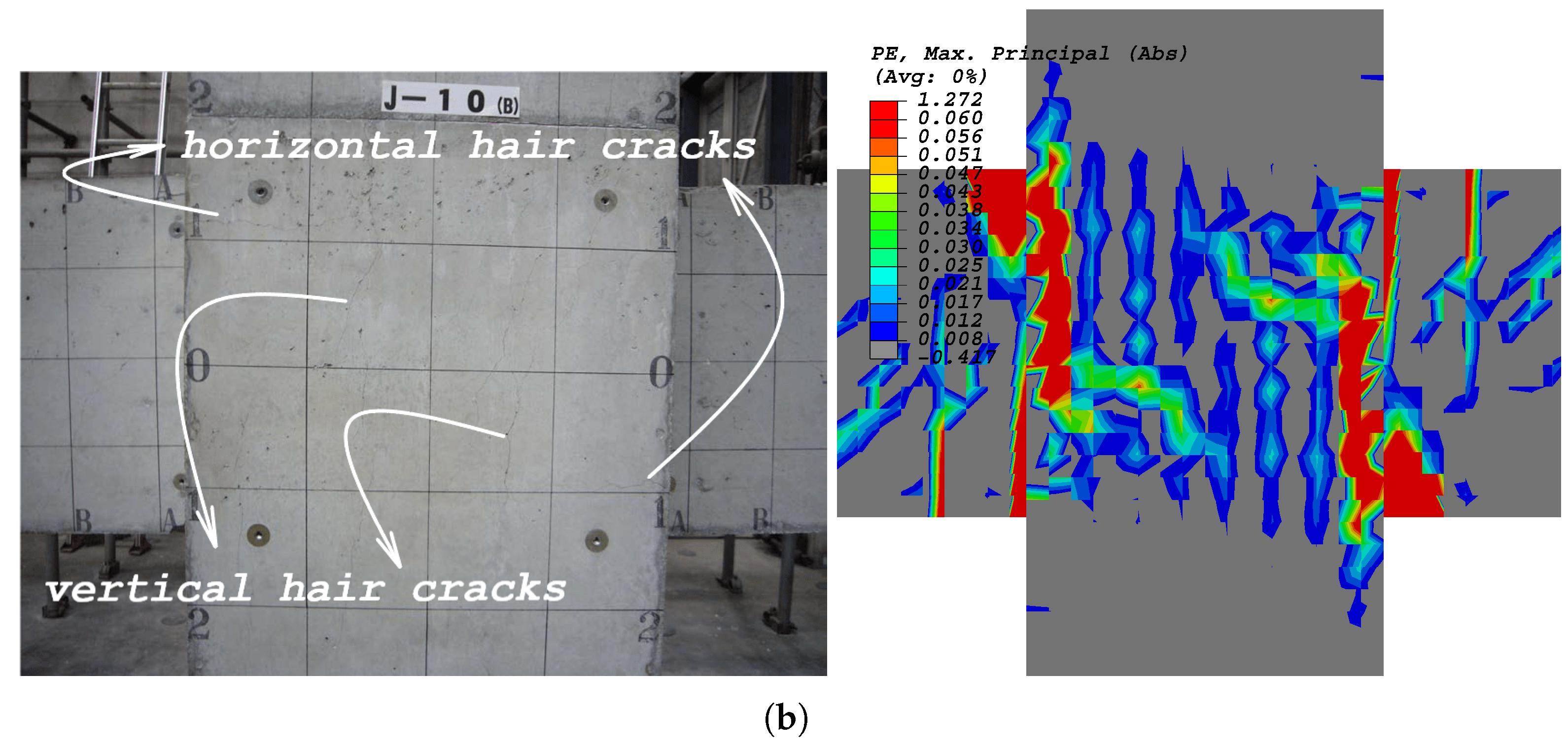 Buildings 13 01980 g012b