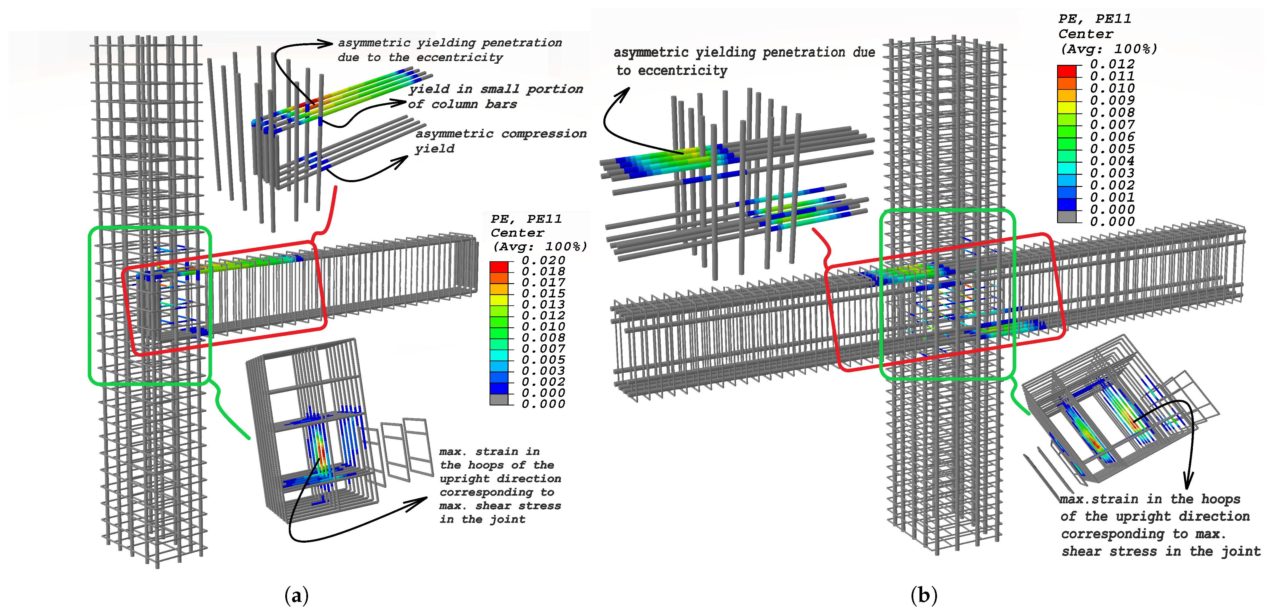 Buildings 13 01980 g014