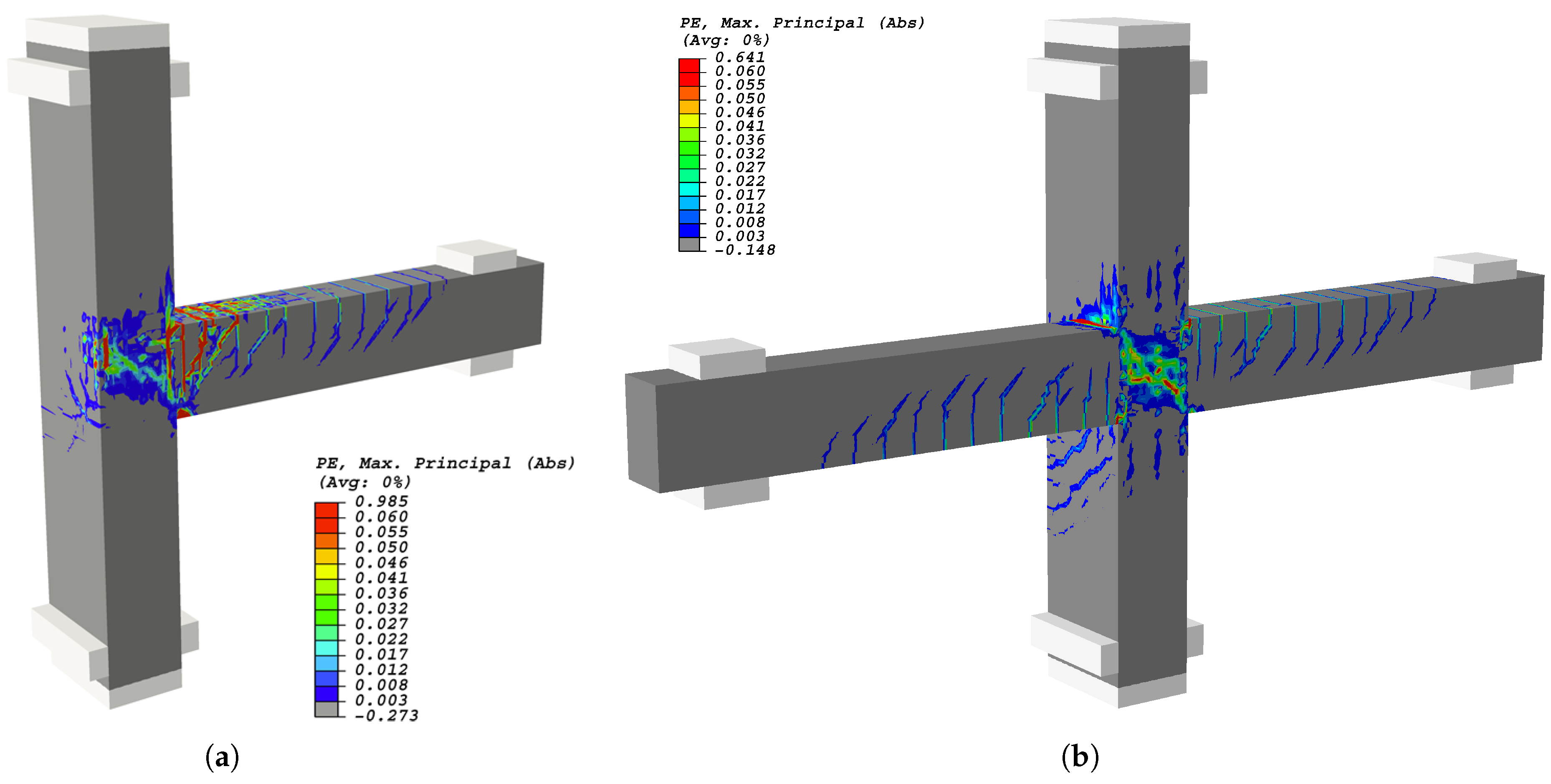 Buildings 13 01980 g022a