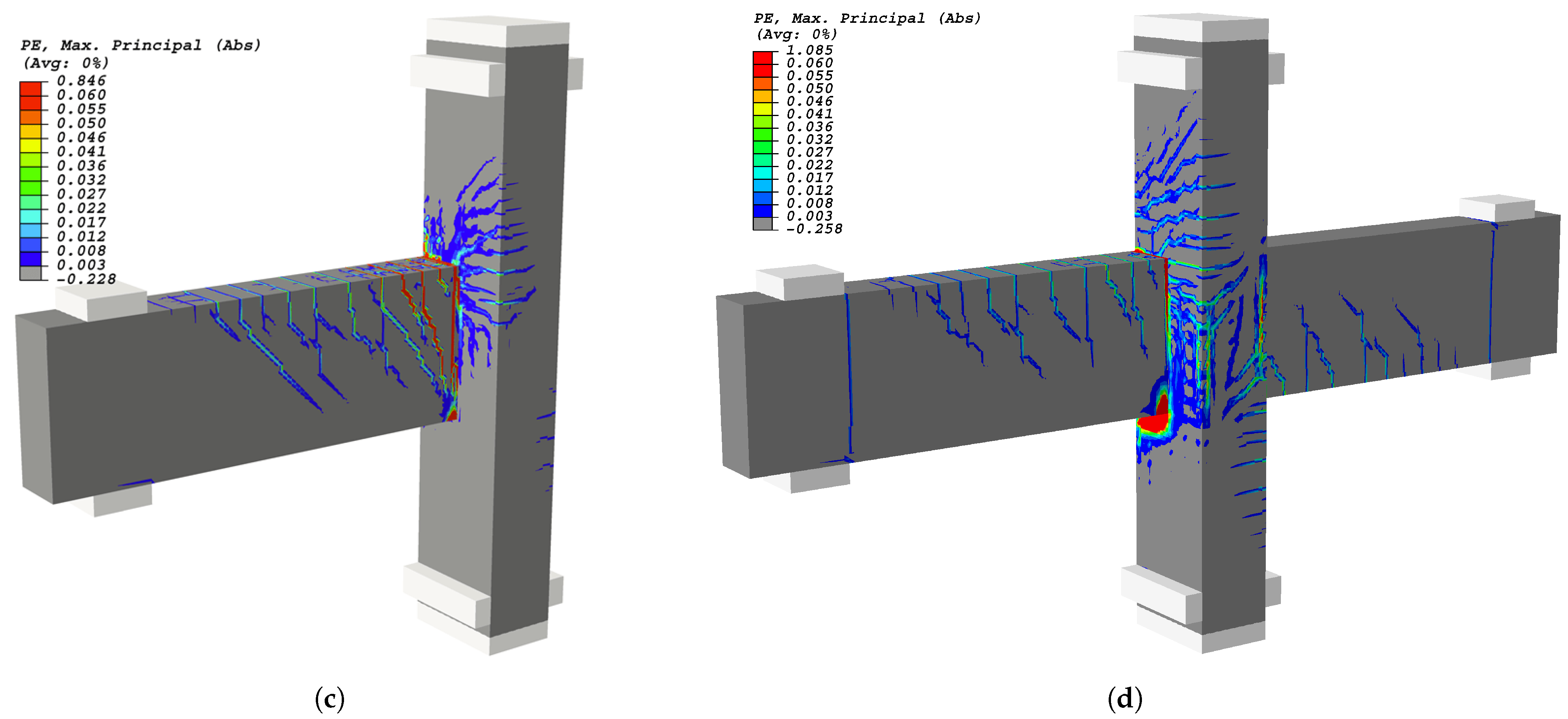 Buildings 13 01980 g023b