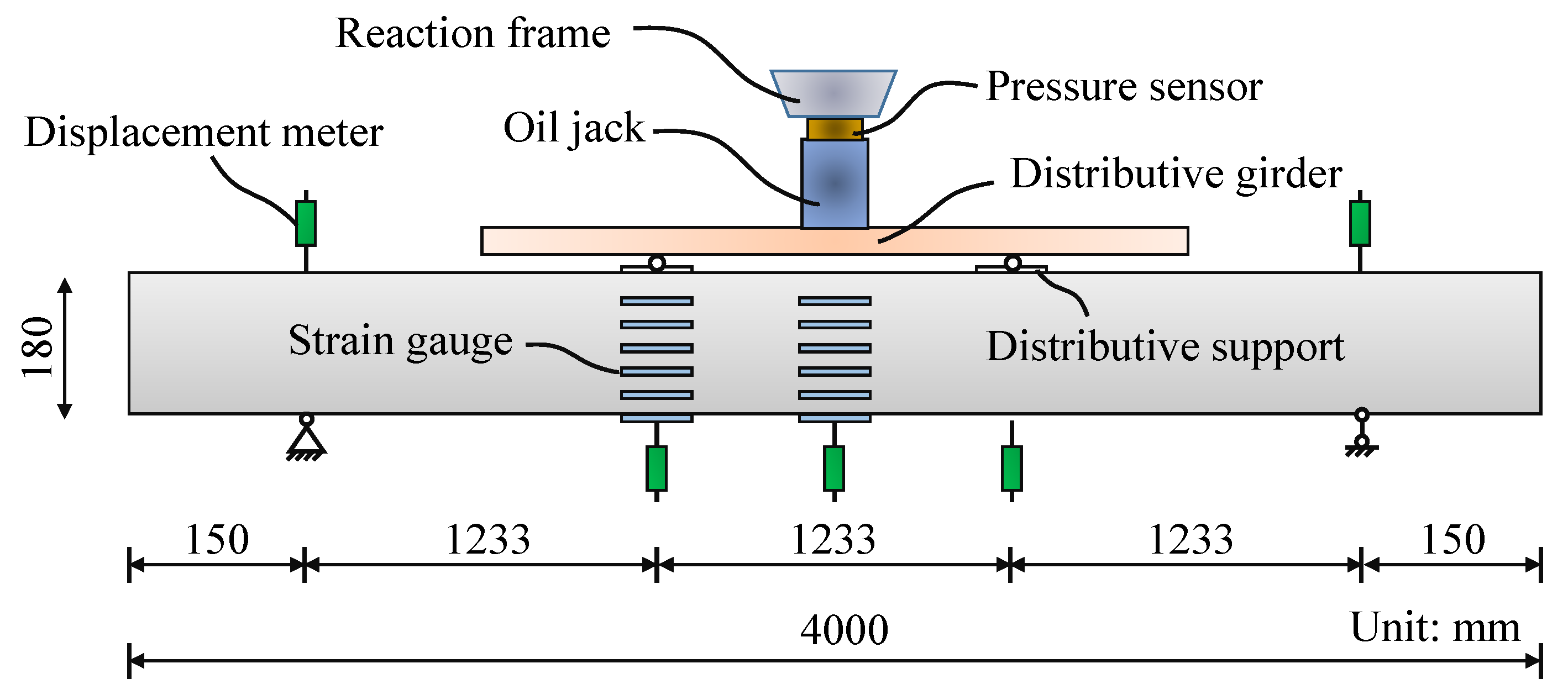 Buildings 13 01982 g007