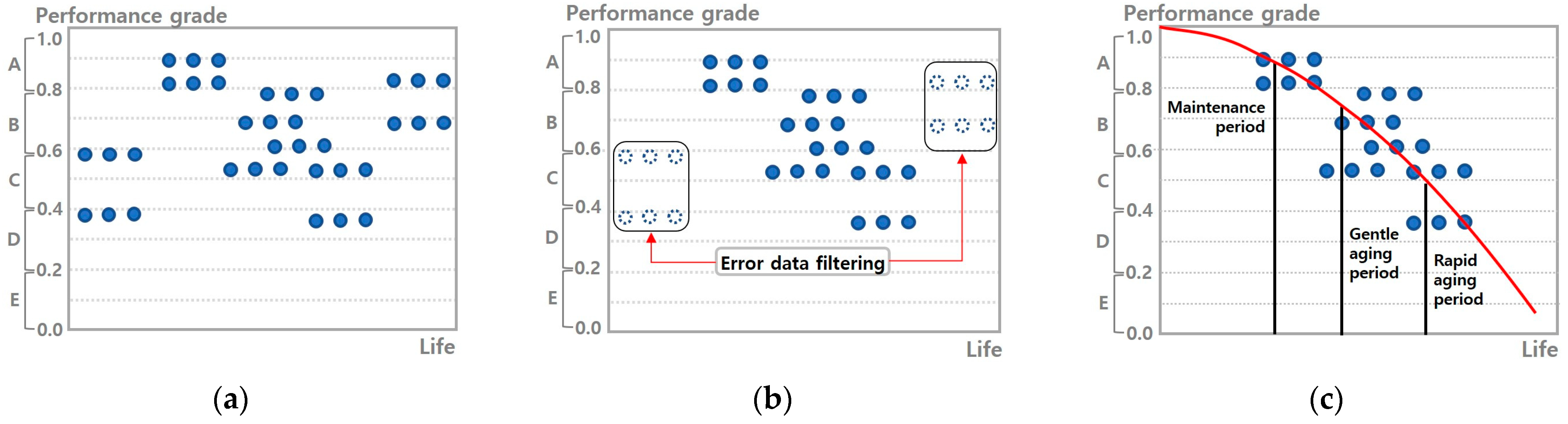 Buildings 13 01983 g002