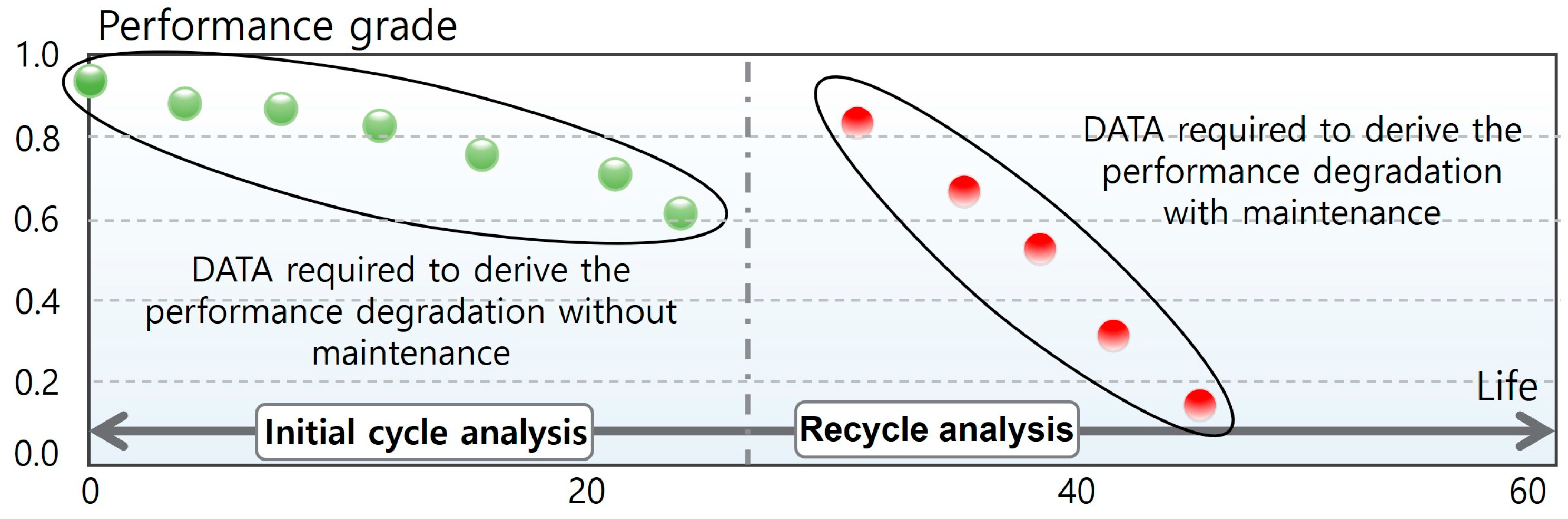 Buildings 13 01983 g003