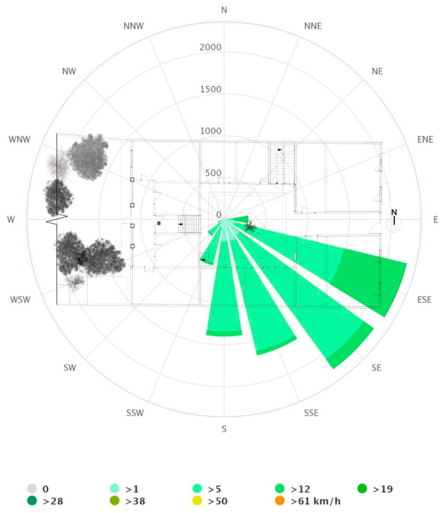 Buildings 13 01984 g002