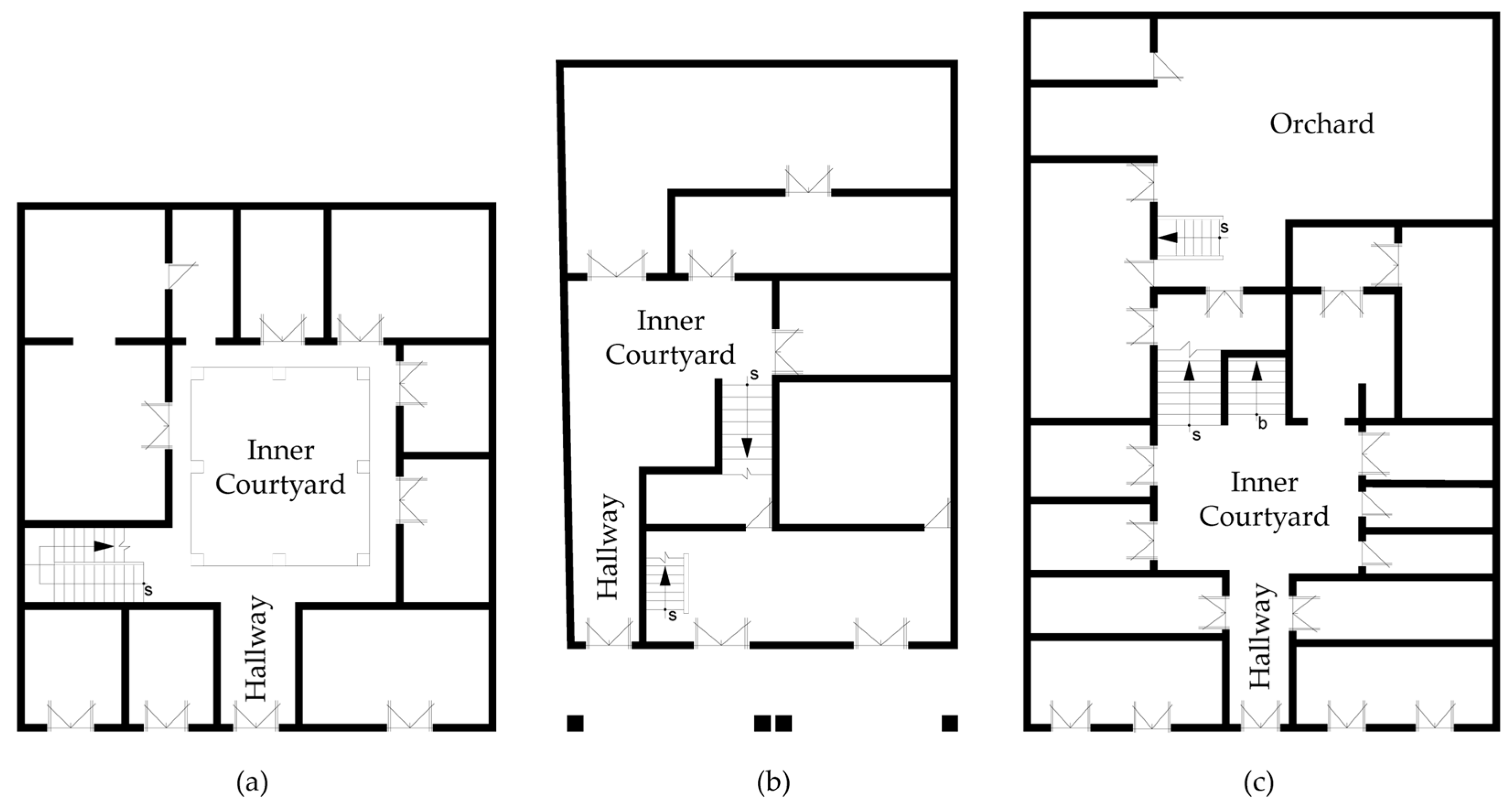 Buildings 13 01984 g003