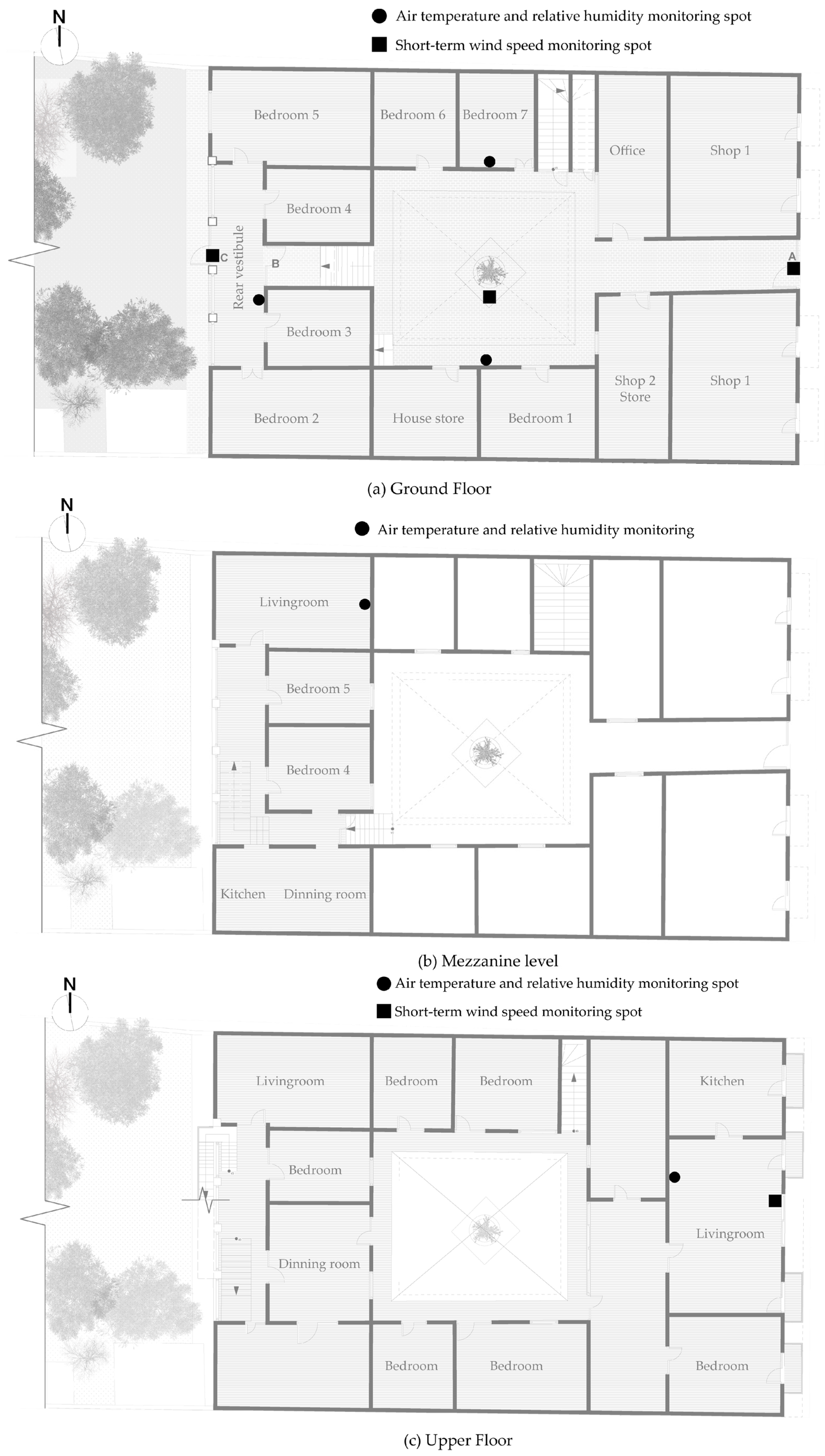 Buildings 13 01984 g006