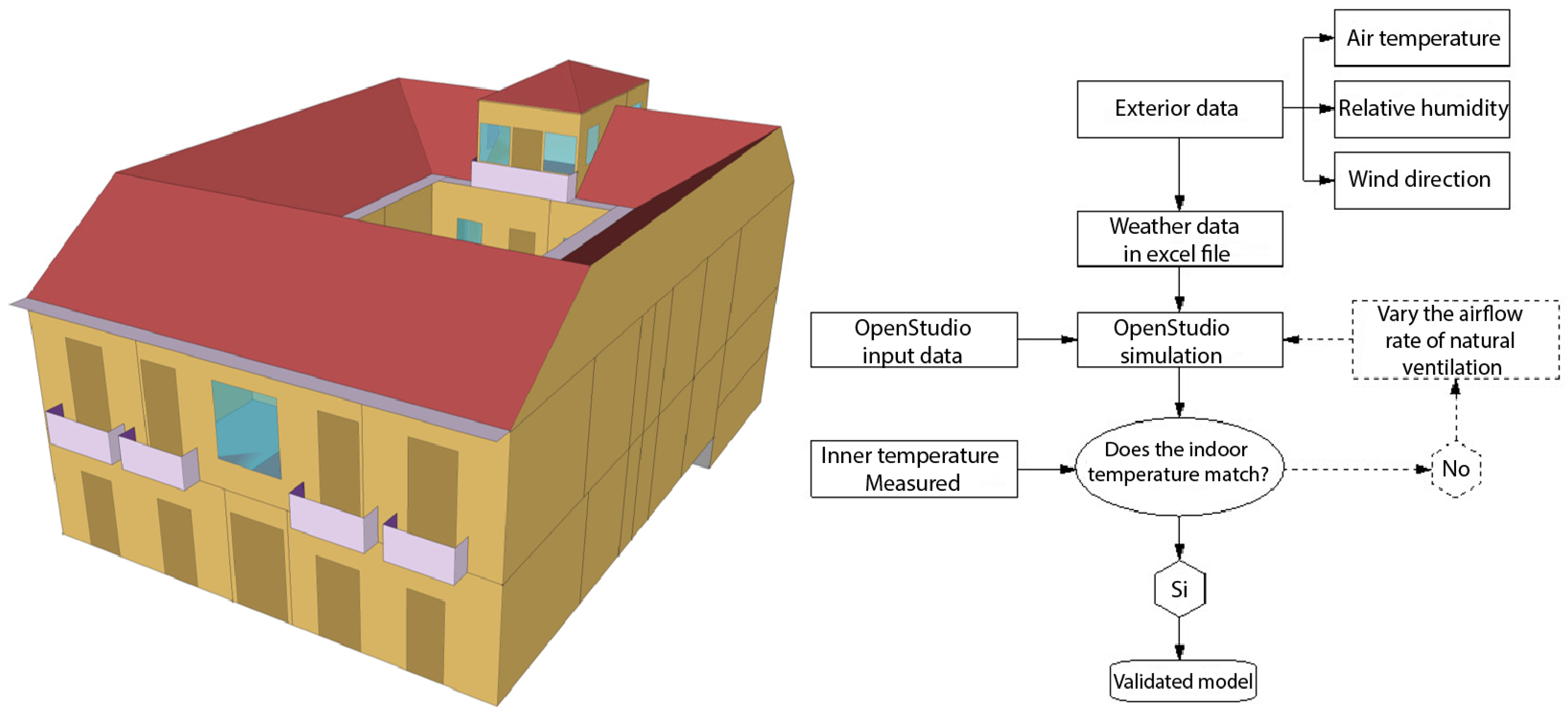 Buildings 13 01984 g017
