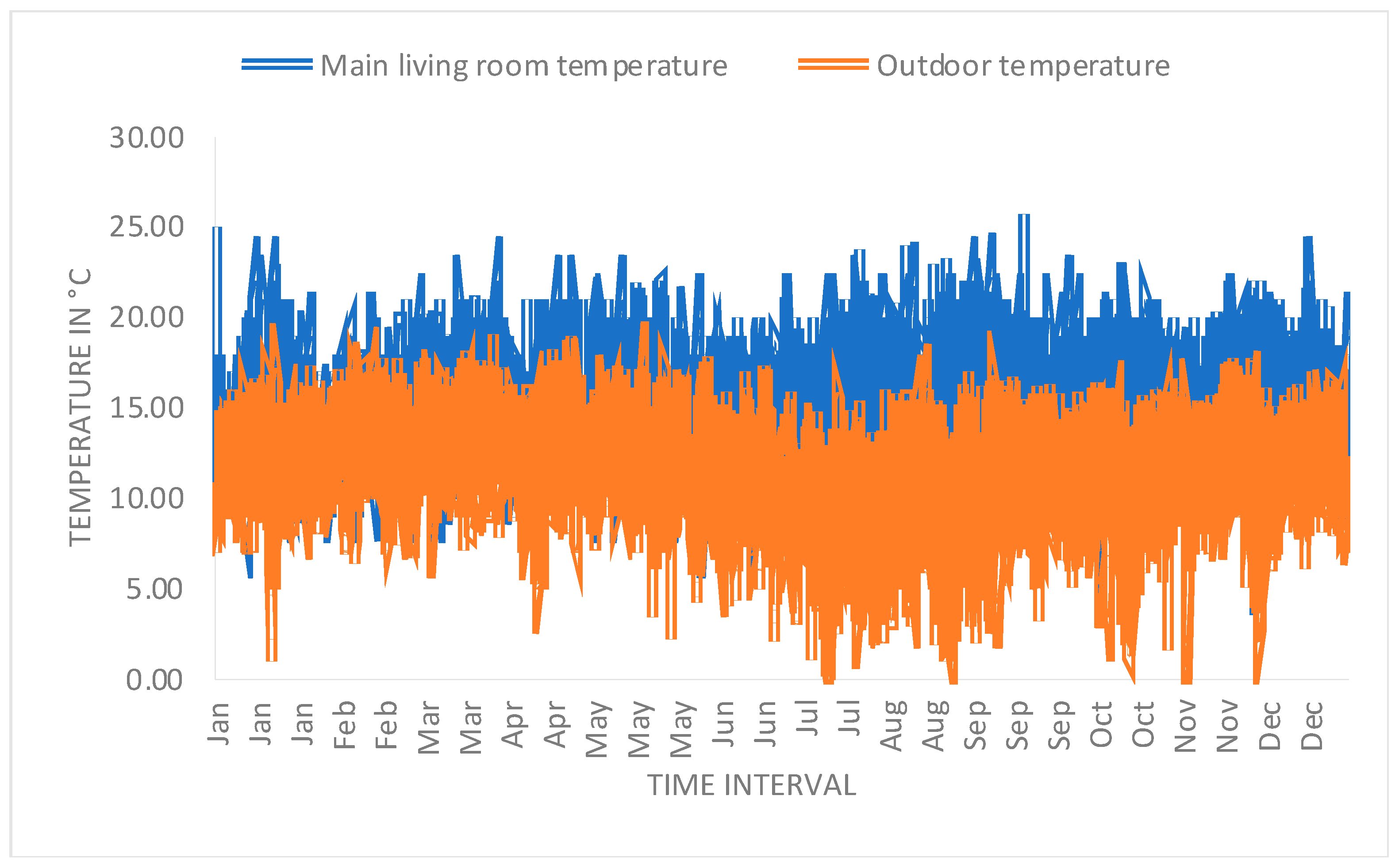 Buildings 13 01984 g019