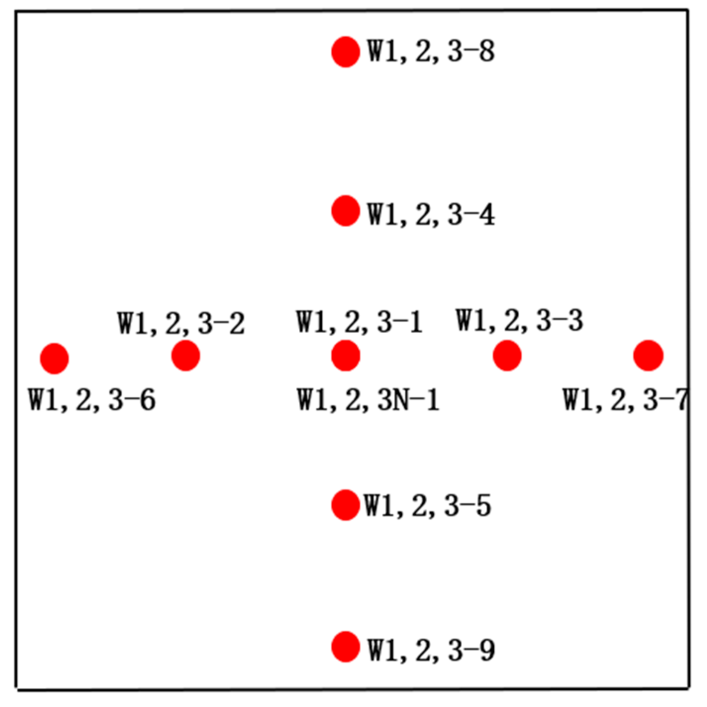 Buildings 13 01987 g005