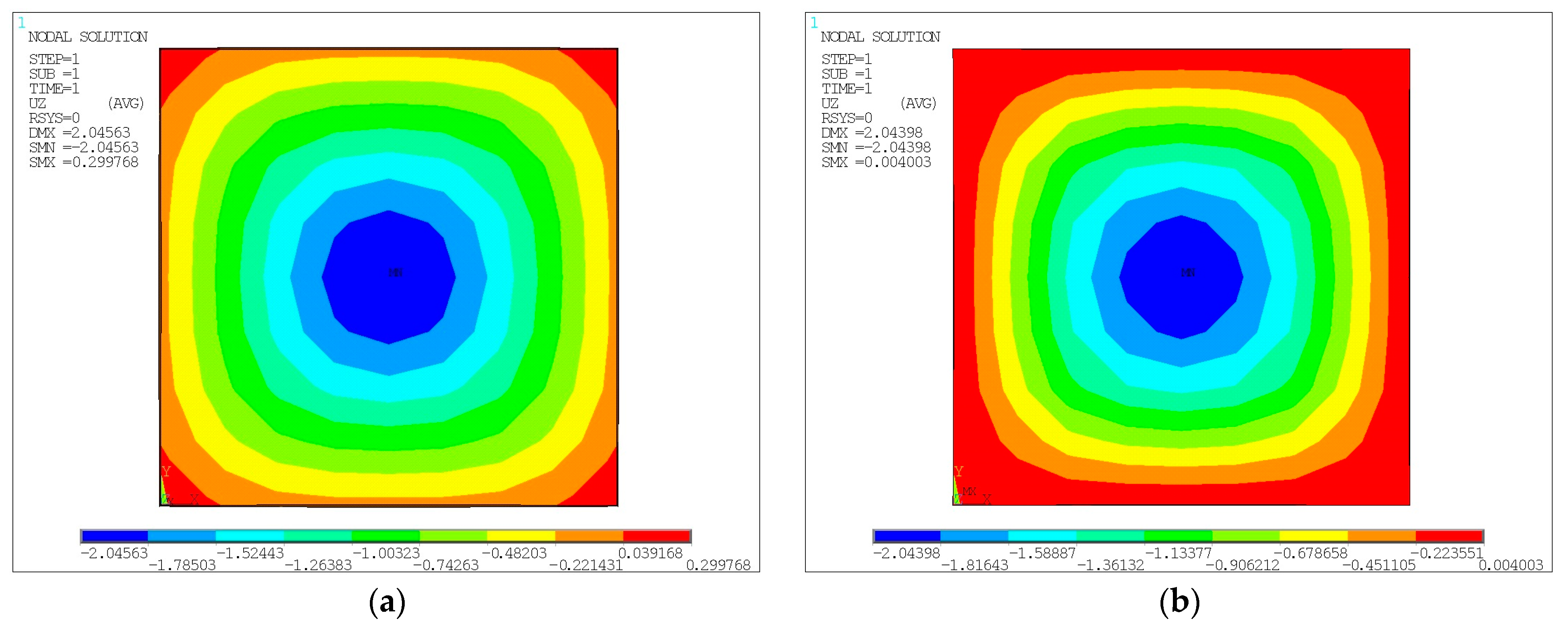 Buildings 13 01987 g014