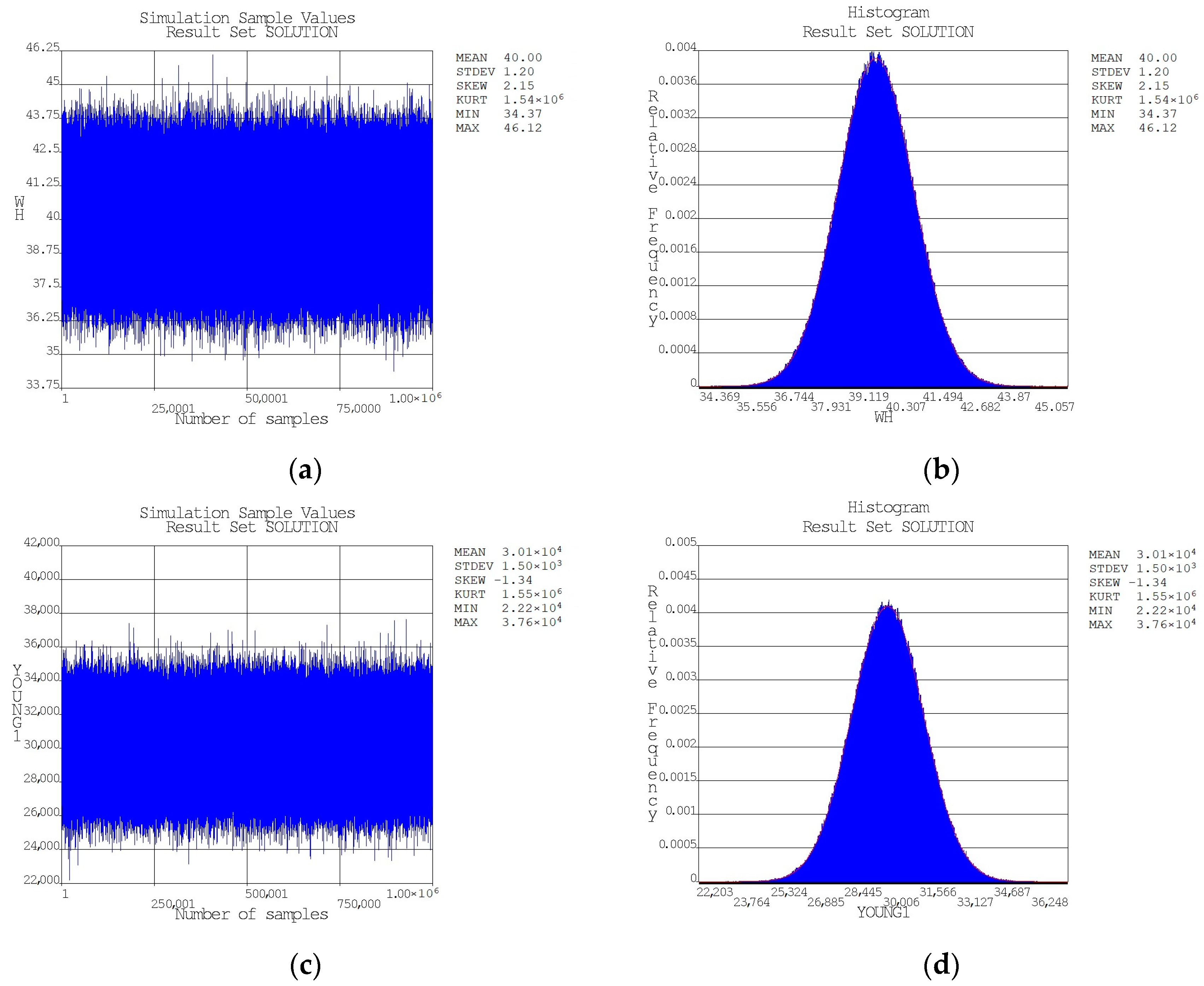 Buildings 13 01987 g016