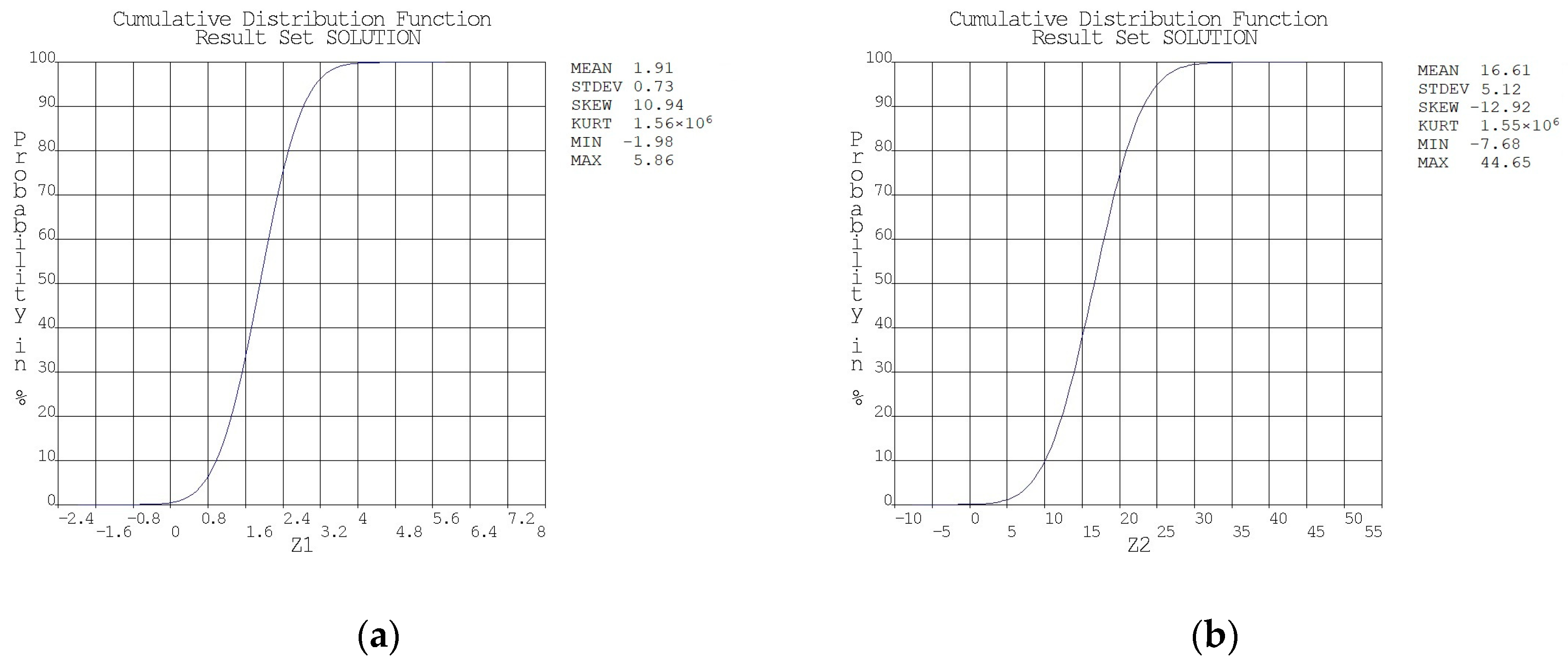Buildings 13 01987 g017