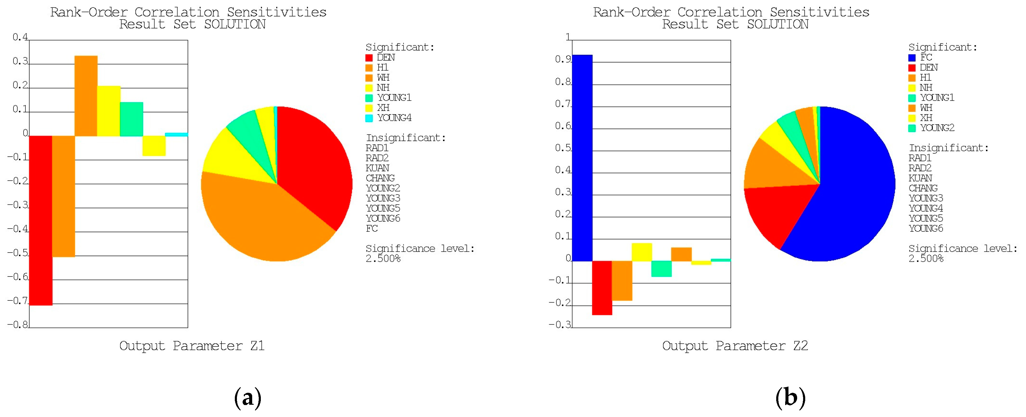 Buildings 13 01987 g018