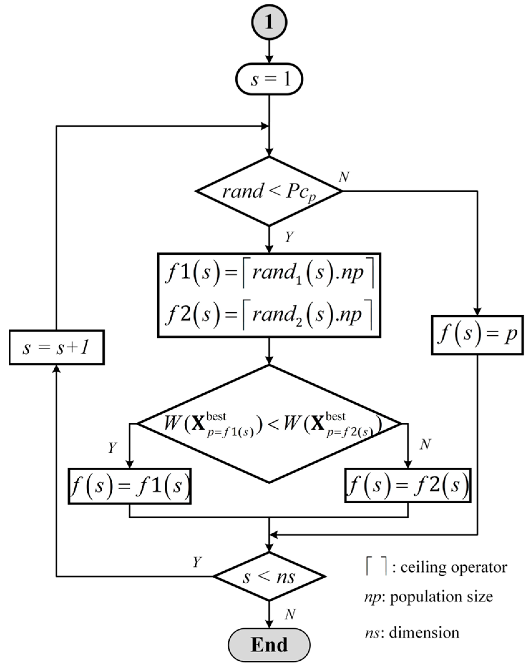 Buildings 13 01988 g002
