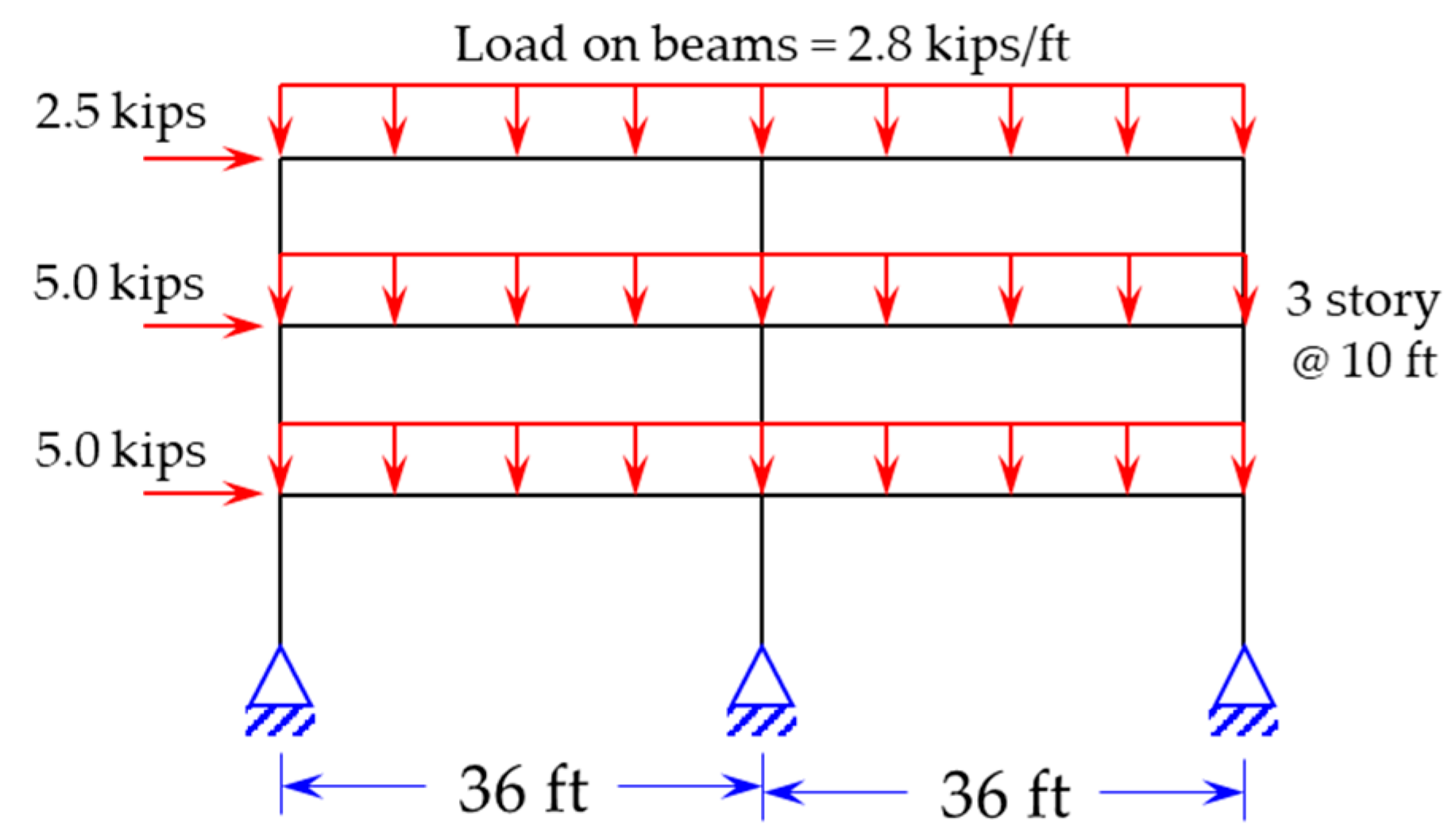 Buildings 13 01988 g005