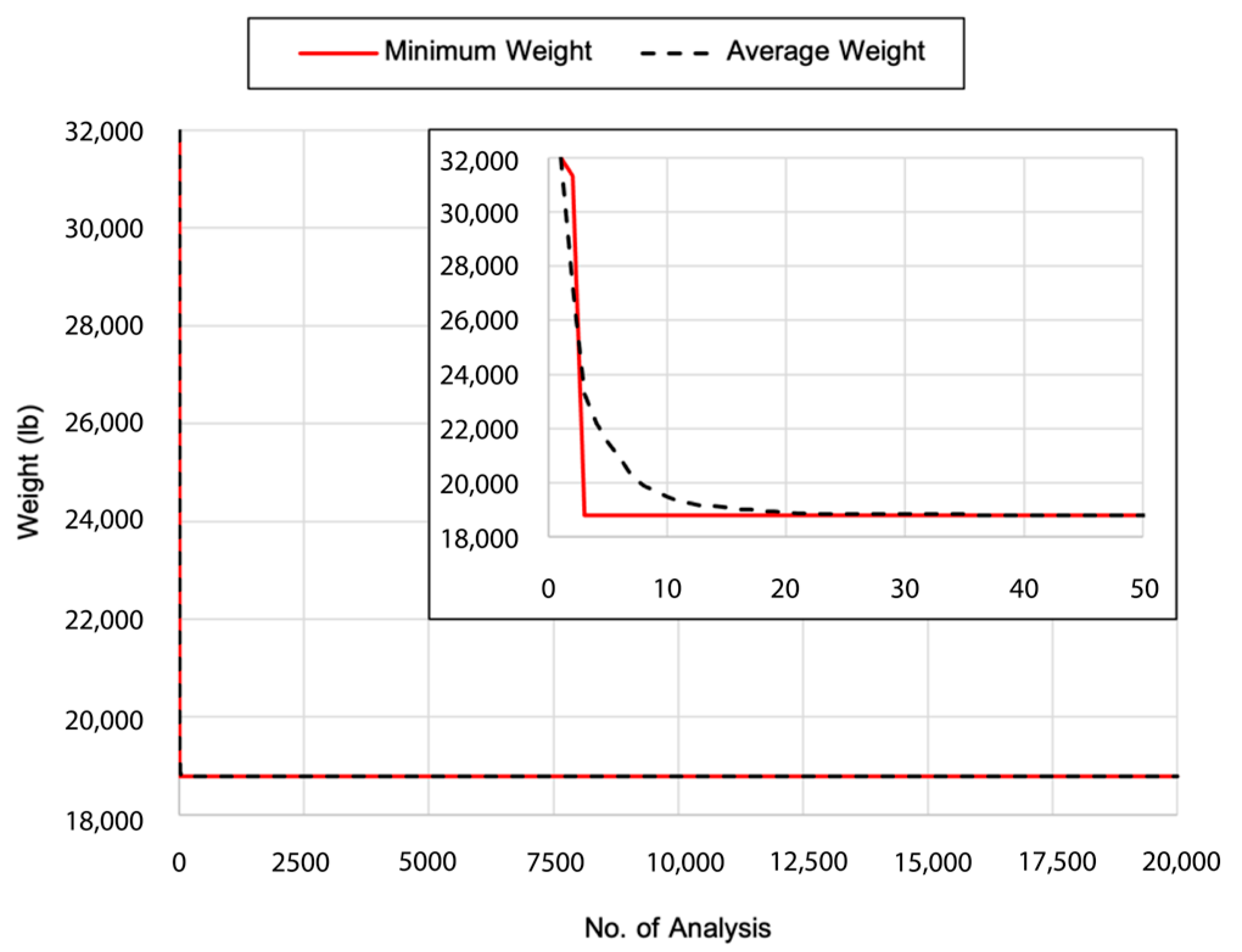 Buildings 13 01988 g006