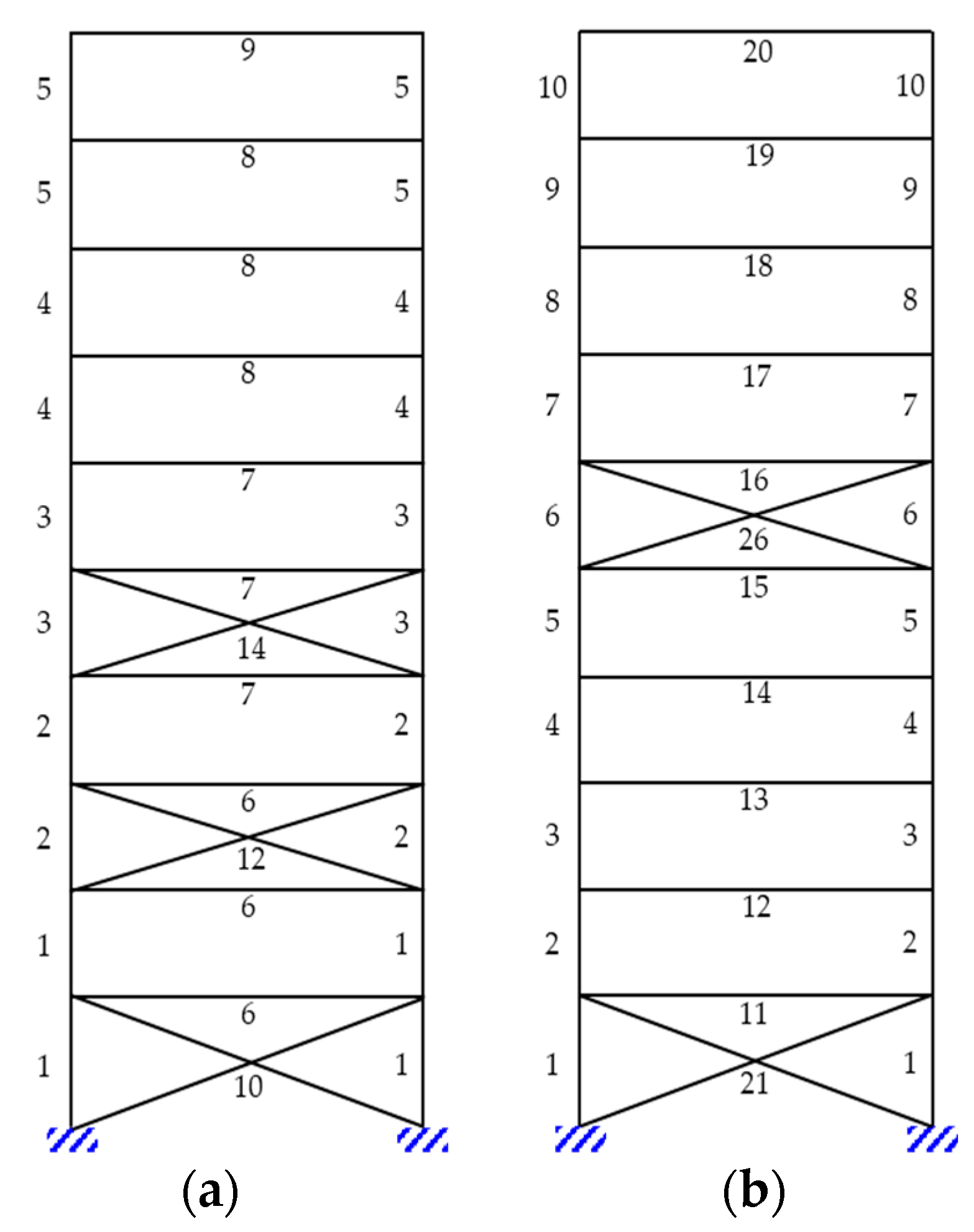 Buildings 13 01988 g010