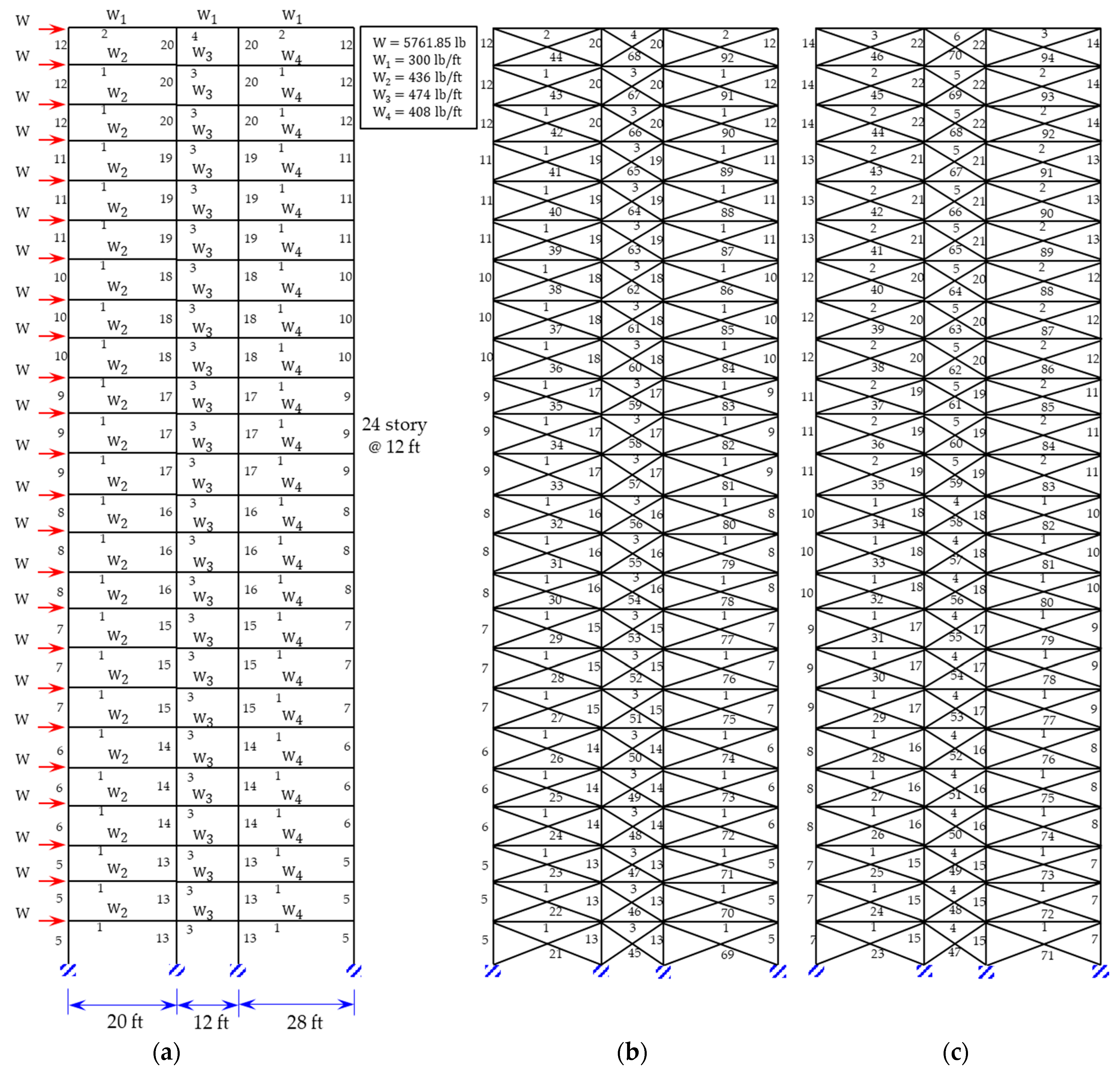 Buildings 13 01988 g013