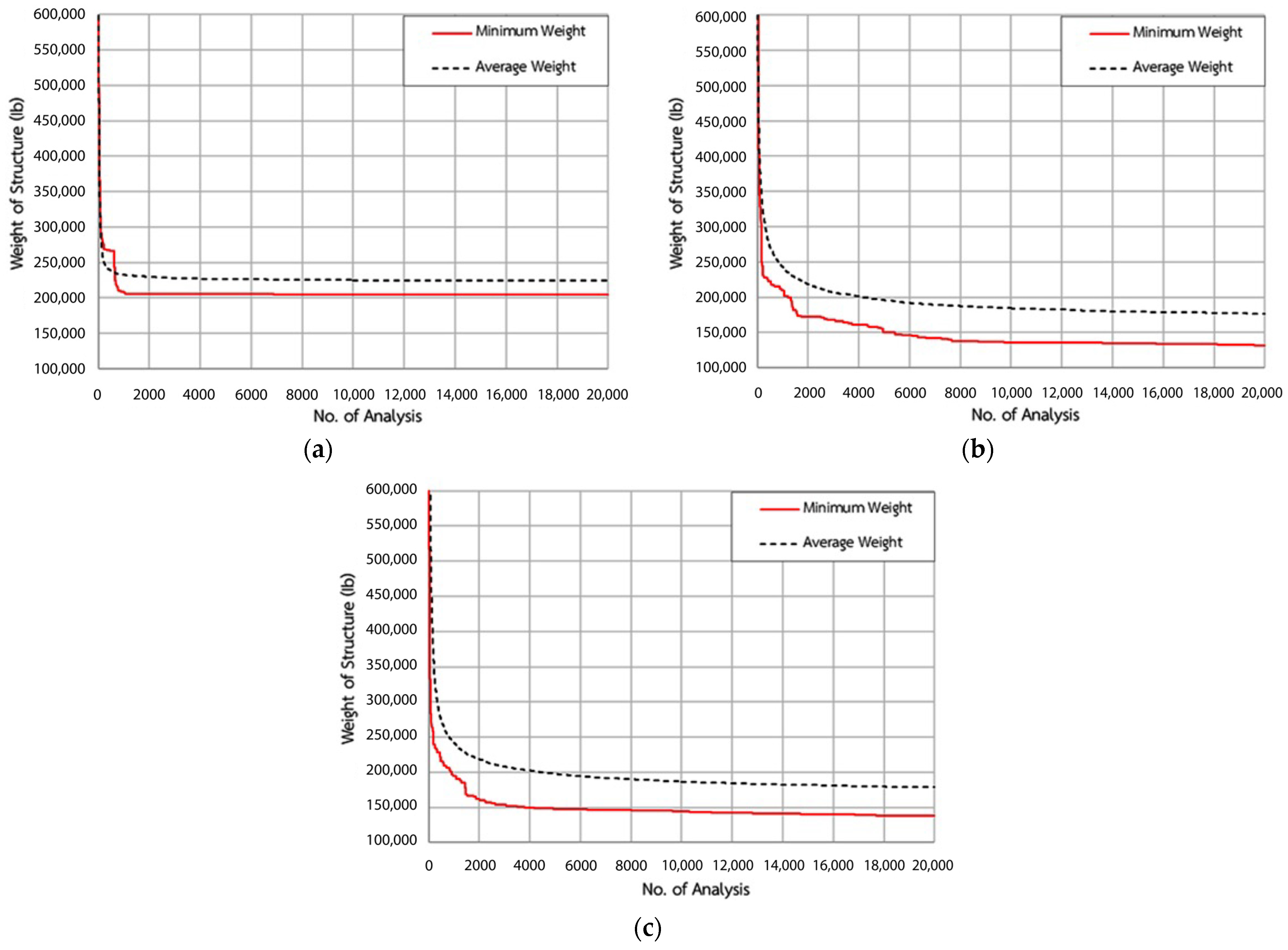 Buildings 13 01988 g014