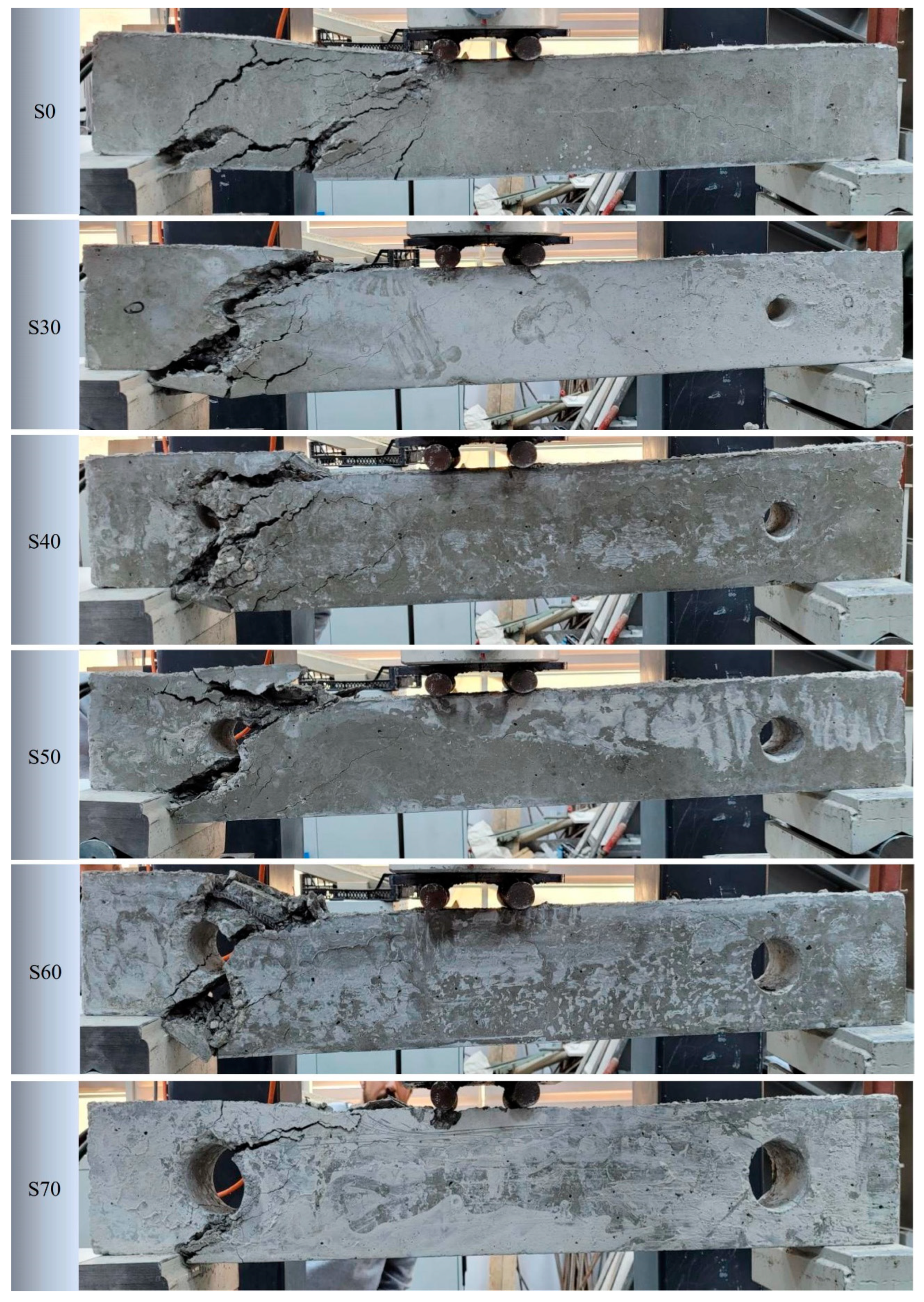 Buildings 13 01989 g007 Buildings 13 01989 g007