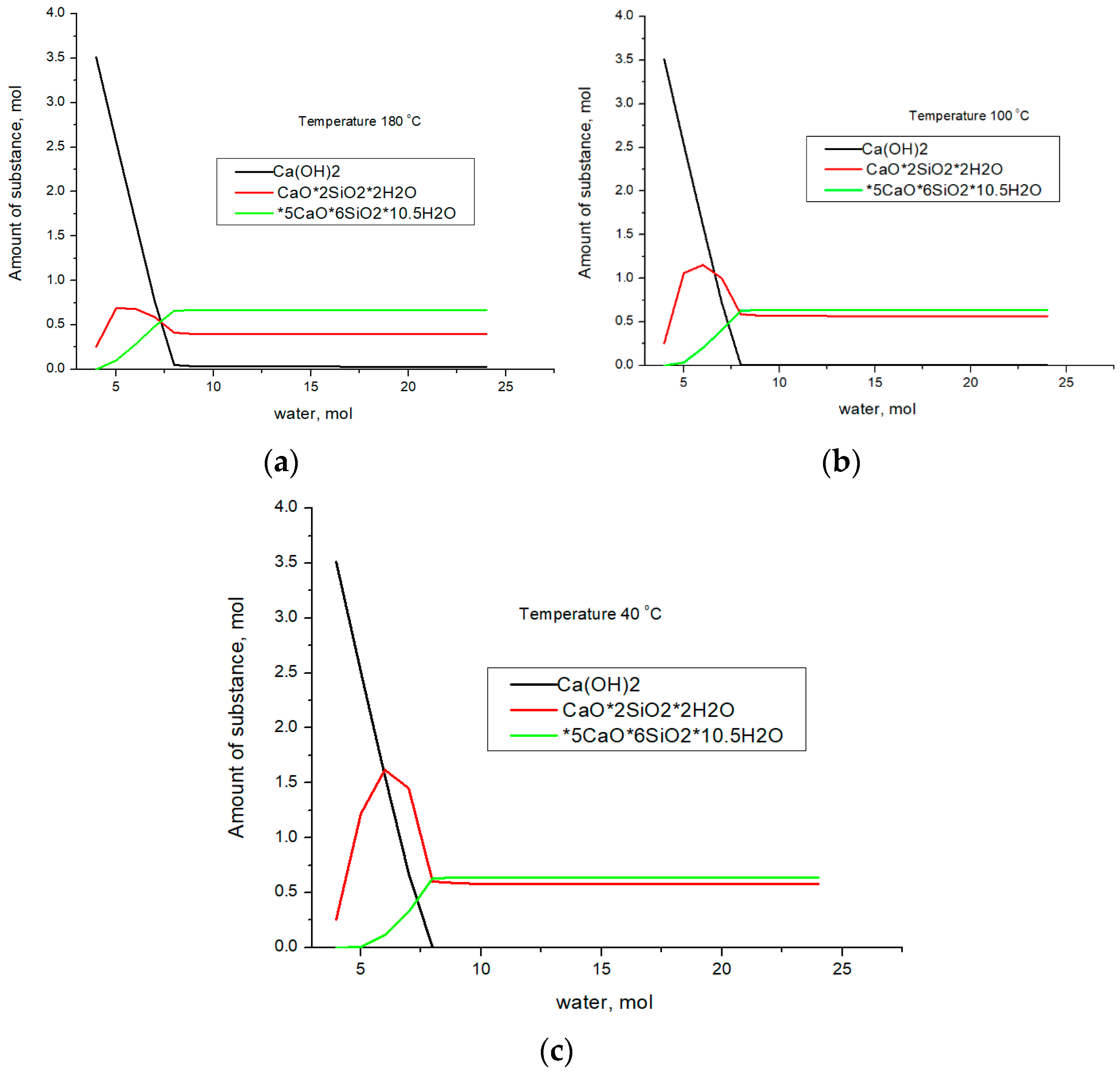 Buildings 13 01992 g002 Buildings 13 01992 g002