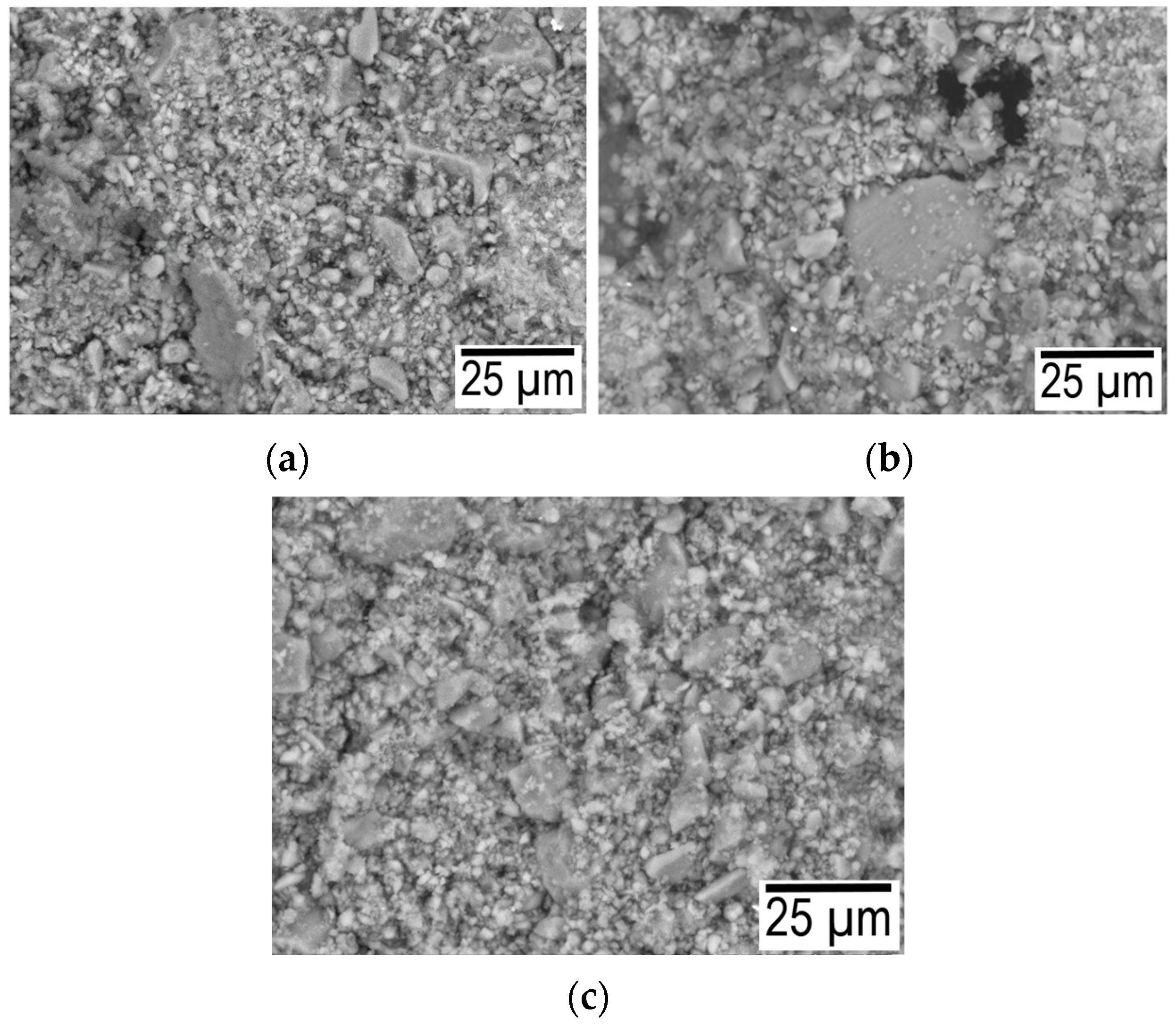 Buildings 13 01992 g006 Buildings 13 01992 g006