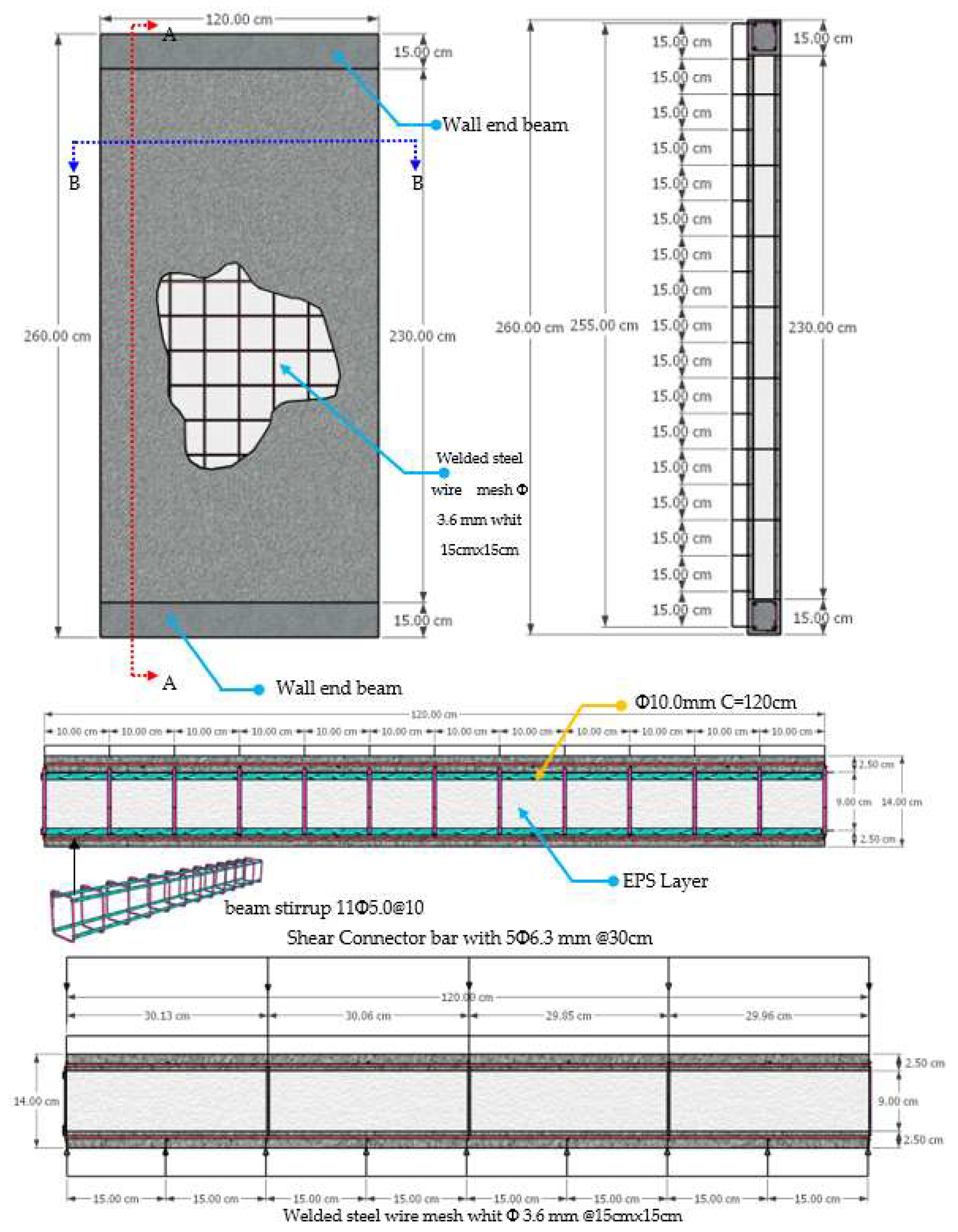 Buildings 13 01993 g003