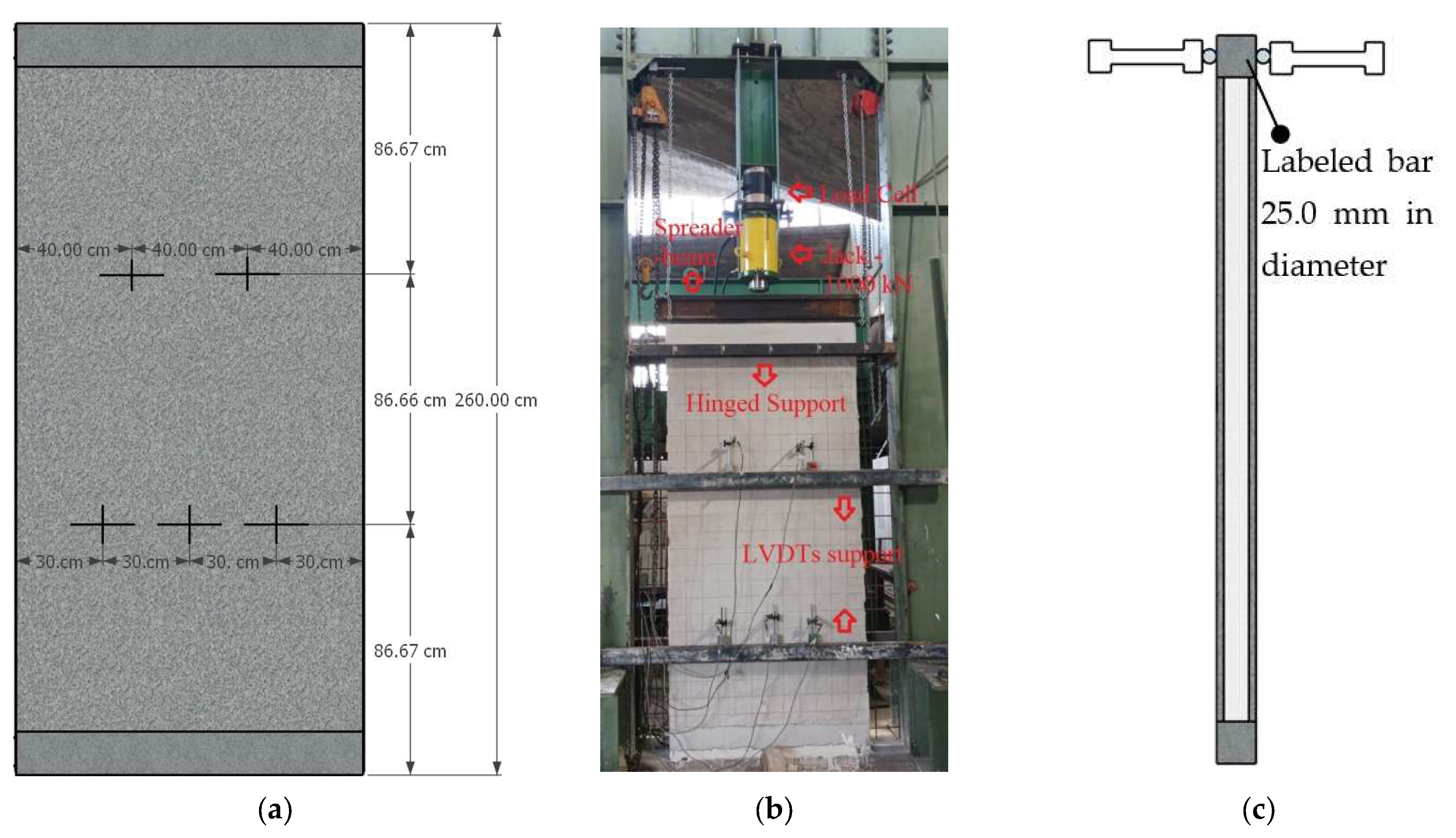 Buildings 13 01993 g004