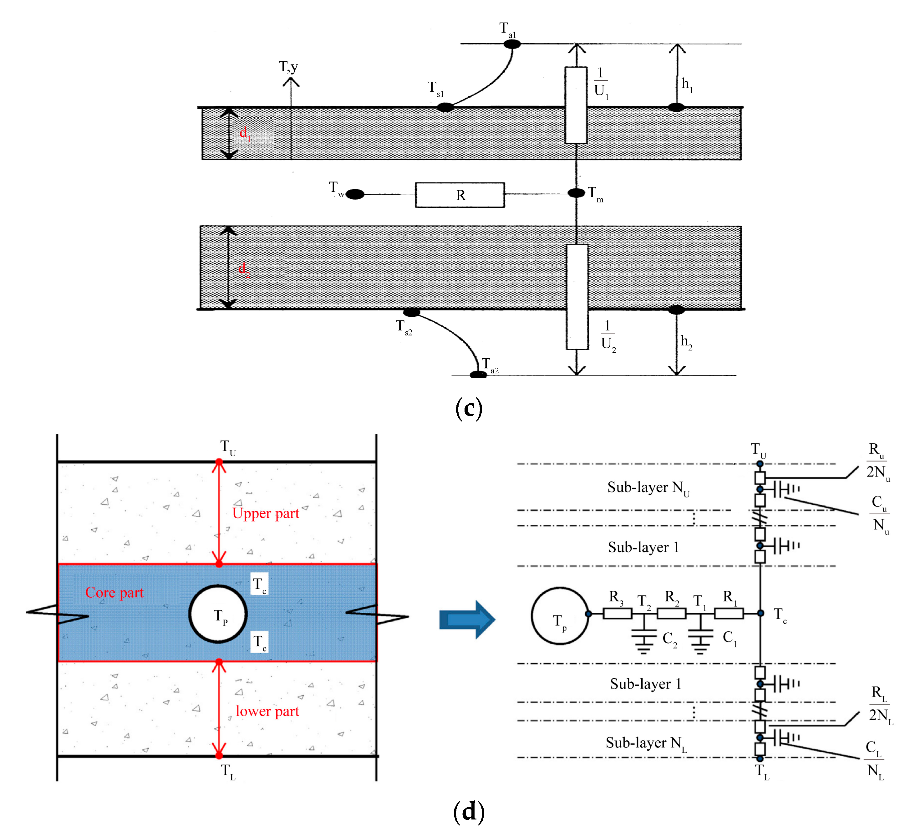 Buildings 13 01994 g004b Buildings 13 01994 g004b