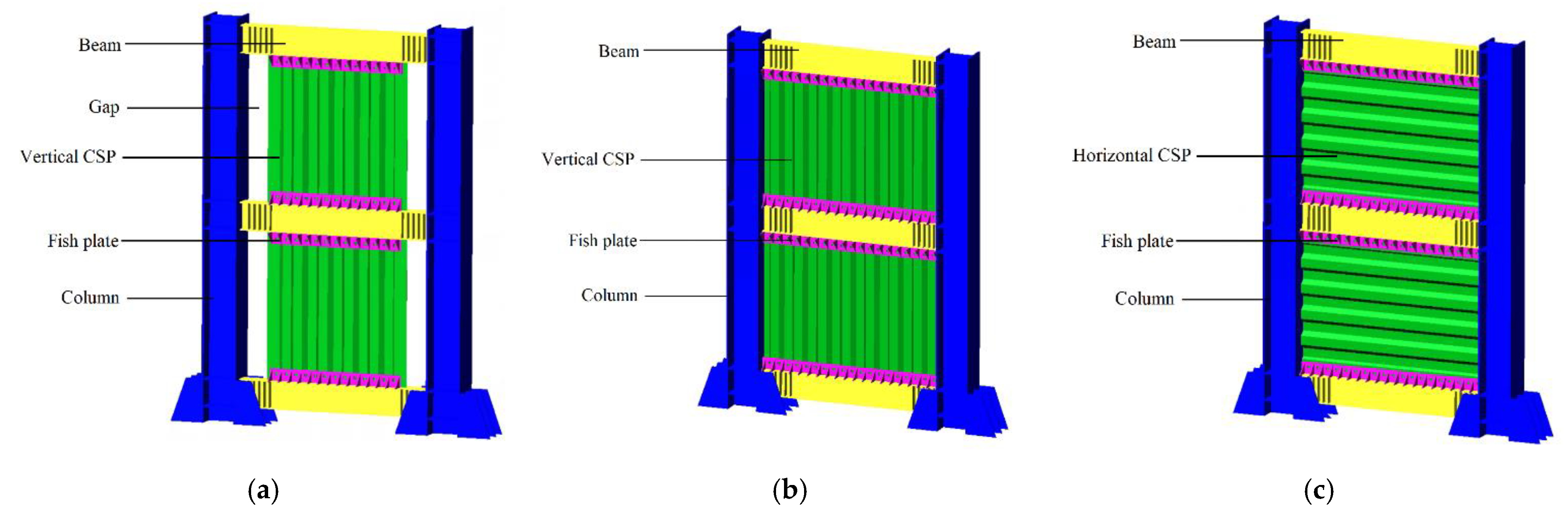 Buildings 13 01996 g001 Buildings 13 01996 g001