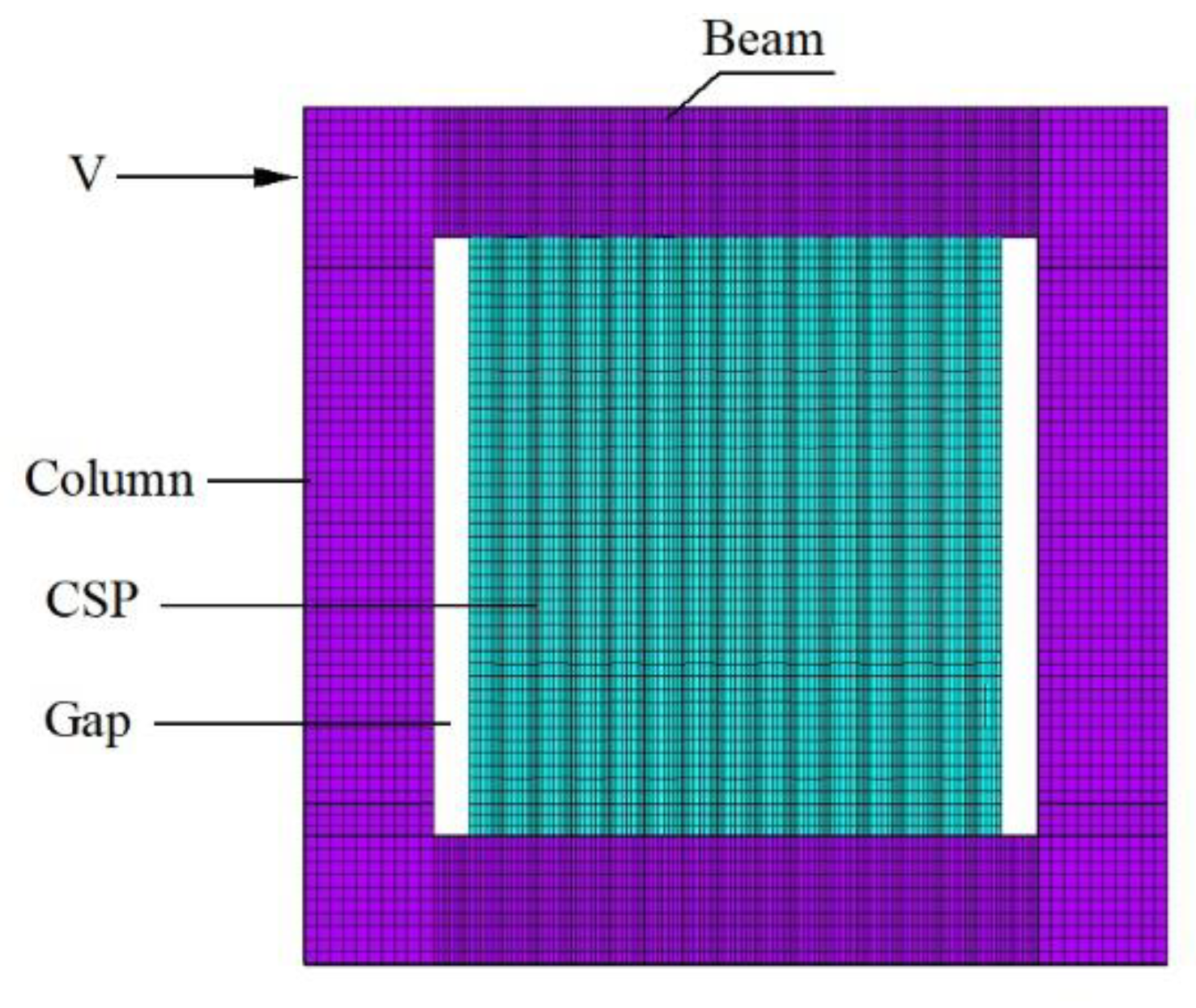 Buildings 13 01996 g002 Buildings 13 01996 g002