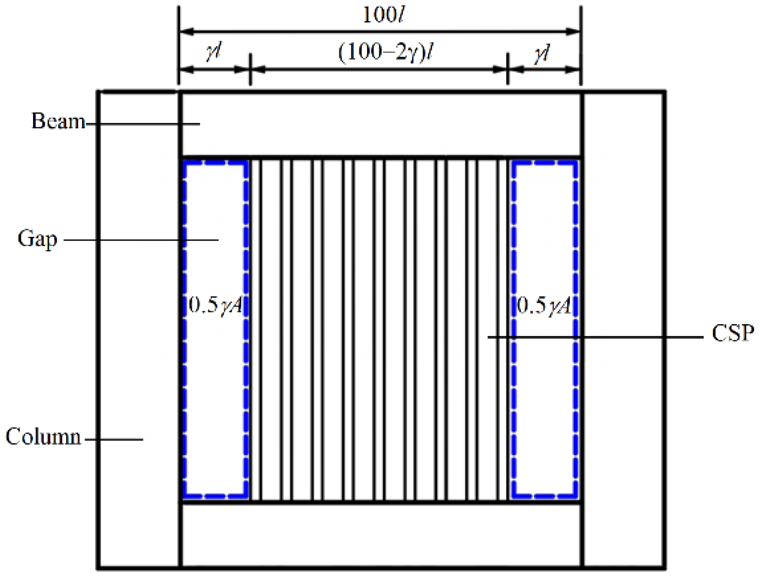 Buildings 13 01996 g017 Buildings 13 01996 g017