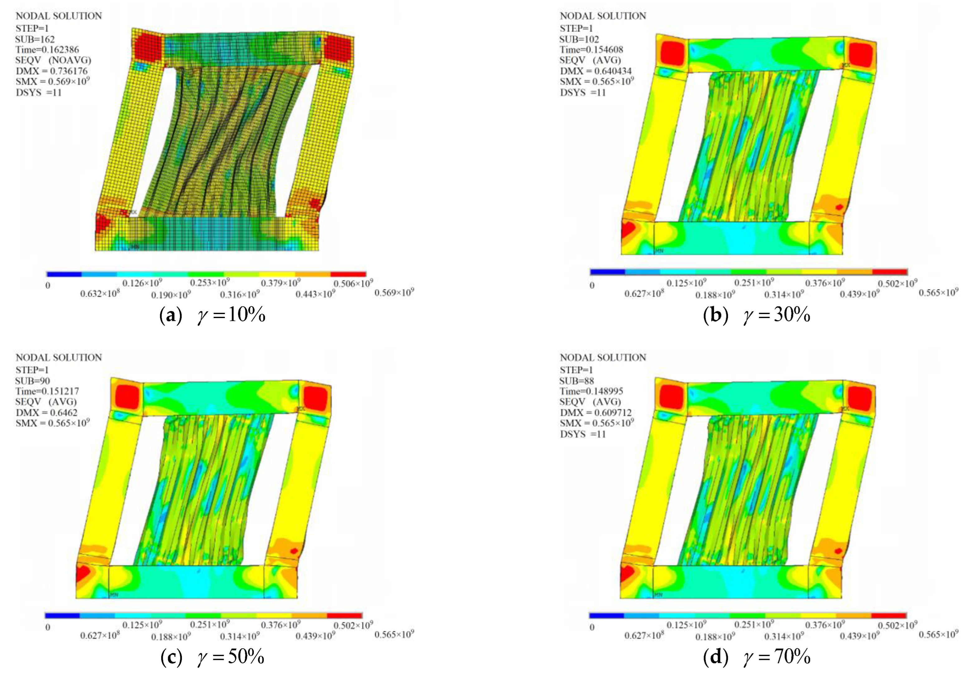 Buildings 13 01996 g022 Buildings 13 01996 g022
