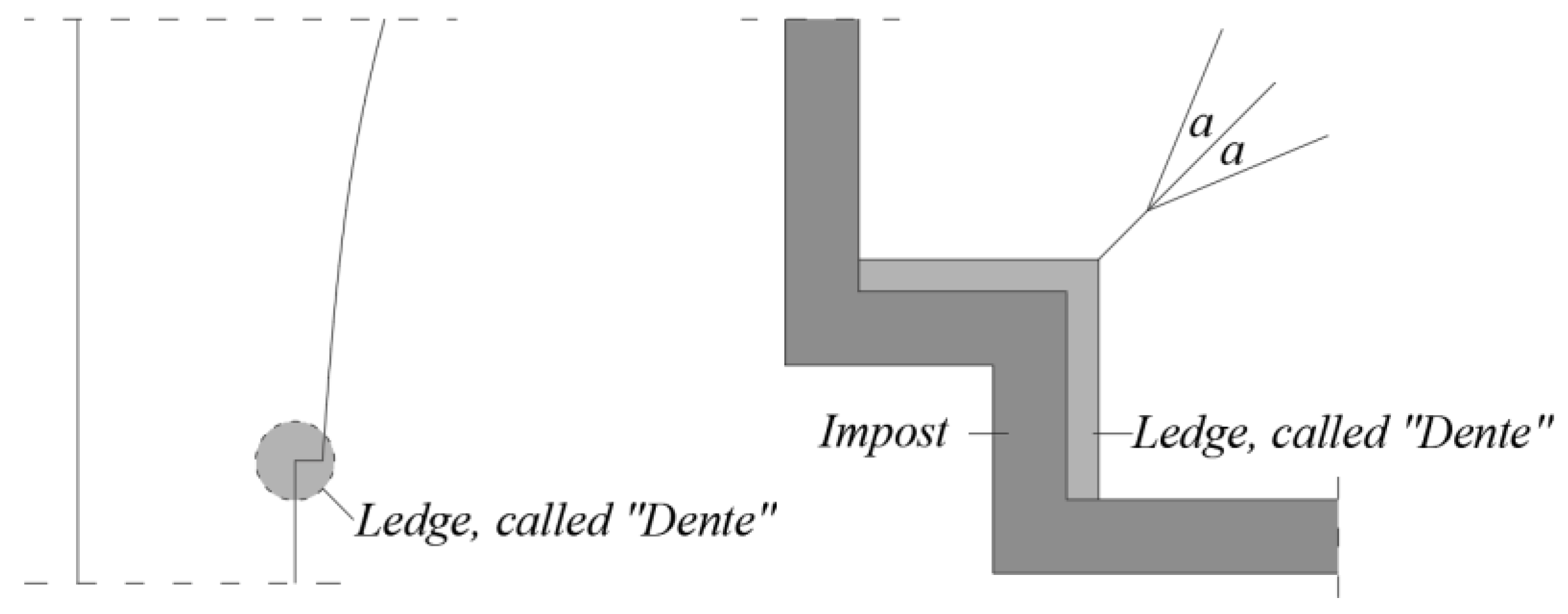 Buildings 13 01997 g010