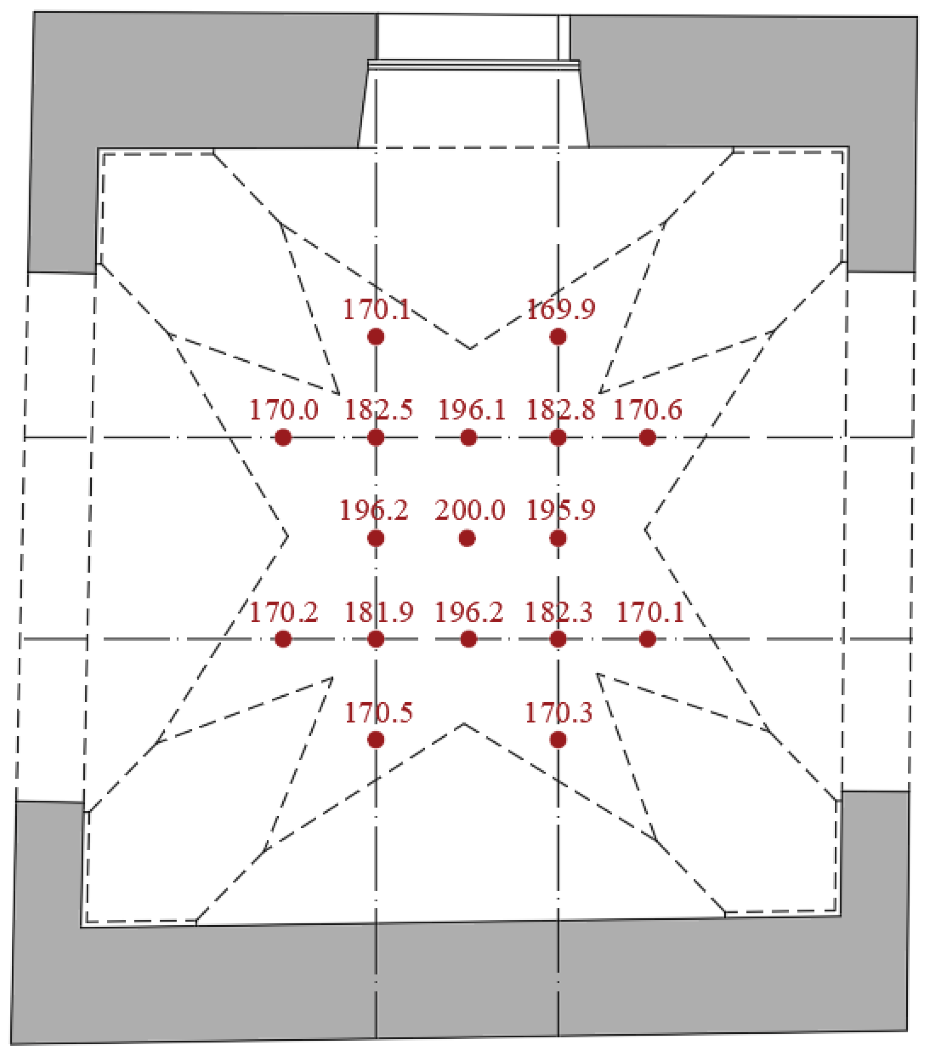 Buildings 13 01997 g017