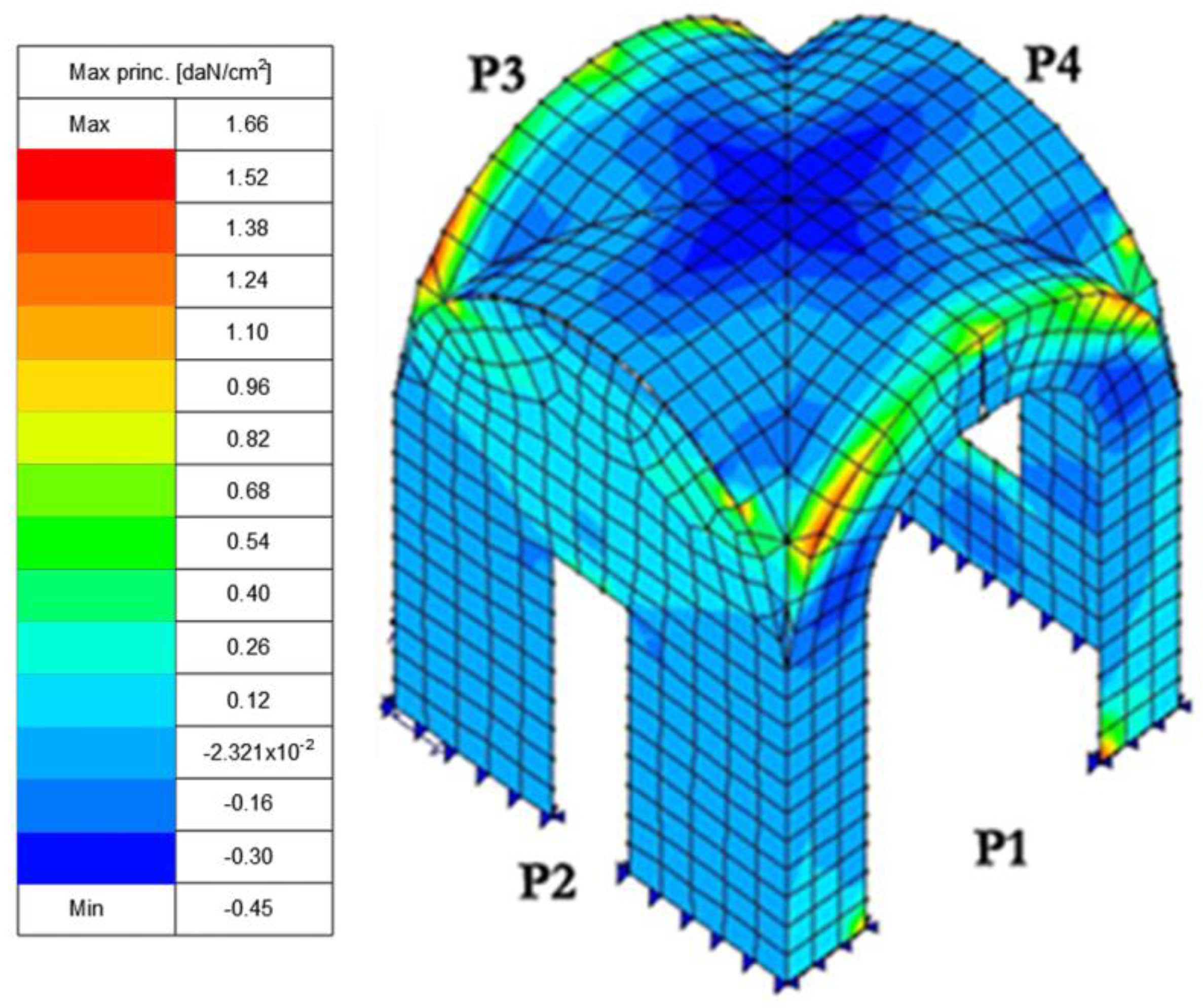 Buildings 13 01997 g025