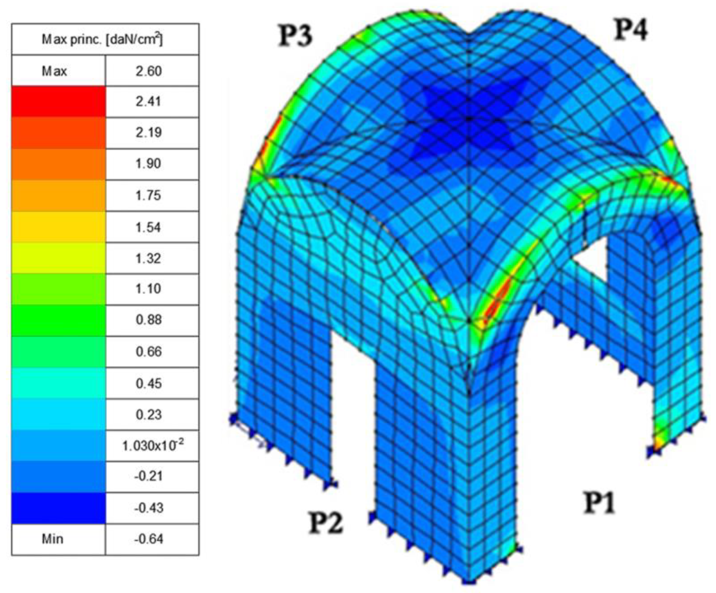 Buildings 13 01997 g026